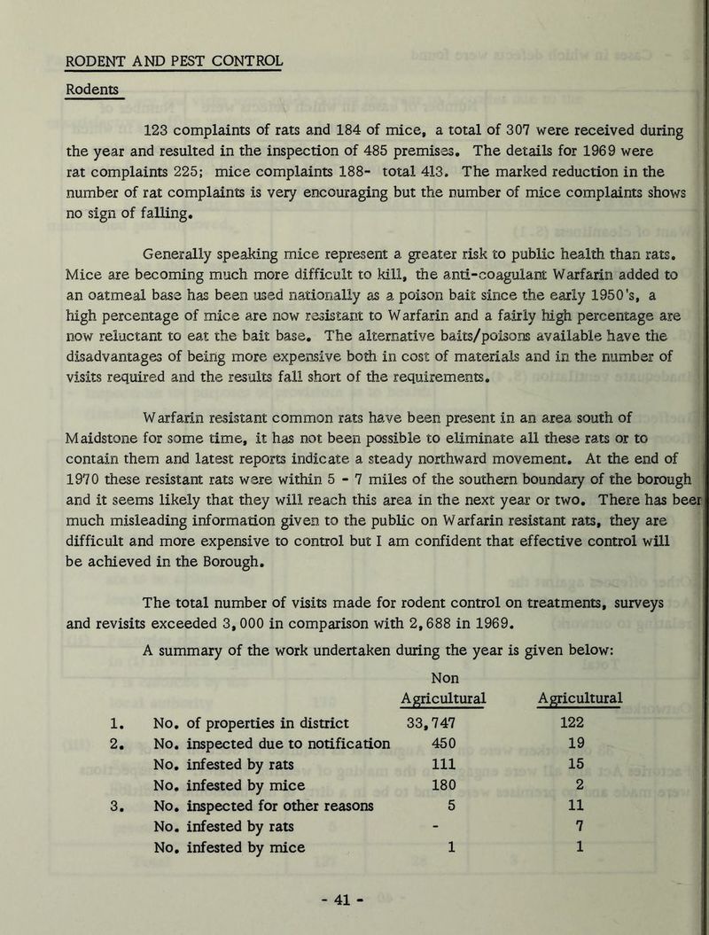 RODENT AND PEST CONTROL Rodents 123 complaints of rats and 184 of mice, a total of 307 were received during the year and resulted in the inspection of 485 premises. The details for 1969 were rat complaints 225; mice complaints 188- total 413. The marked reduction in the number of rat complaints is very encouraging but the number of mice complaints shows no sign of falling. Generally speaking mice represent a greater risk to public health than rats. Mice are becoming much more difficult to kill, the anti-coagulant Warfarin added to an oatmeal base has been used nationally as a poison bait since the early 1950's, a high percentage of mice are now resistant to Warfarin and a fairly high percentage are now reluctant to eat the bait base. The alternative baits/poisons available have the disadvantages of being more expensive both in cost of materials and in the number of visits required and the results fall short of the requirements. Warfarin resistant common rats have been present in an area south of Maidstone for some time, it has not been possible to eliminate all these rats or to contain them and latest reports indicate a steady northward movement. At the end of 1970 these resistant rats were within 5-7 miles of the southern boundary of the borough and it seems likely that they will reach this area in the next year or two. There has beer much misleading information given to the public on Warfarin resistant rats, they are difficult and more expensive to control but I am confident that effective control will be achieved in the Borough. The total number of visits made for rodent control on treatments, surveys and revisits exceeded 3,000 in comparison with 2,688 in 1969. A summary of the work undertaken during the year is given below: Non Agricultural Agricultural 1. No. of properties in district 33,747 122 2. No. inspected due to notification 450 19 No. infested by rats 111 15 No. infested by mice 180 2 3. No. inspected for other reasons 5 11 No. infested by rats - 7 No. infested by mice 1 1