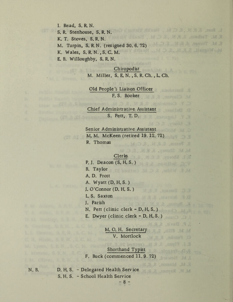 N. B. 1. Read, S. R, N. S. R. Stenhouse, S. R. N. K. T. Stoves, S. R. N. M, Turpin, S. R N. (resigned 30. 6. 72) K. Wales, S. RN.,S. C. M. E. B. Willoughby, S. R. N. Chiropodist M. Miller, S. E. N. , S. R. Ch. , L. Ch. Old People’s Liaison Officer F. S. Booker Chief Administrative Assistant S. Pett, T. D. Senior Administrative Assistant M. M. McKeen (retired 19.12. 72) R. Thomas Clerks P. J. Deacon (S. H,S. ) B. Taylor A. D. Frost A. Wyatt (D. H. S. ) J. O'Connor (D. H. S. ) L. S. Saxton J. Parish N. Pett (clinic clerk - D. H. S. ) E. Dwyer (clinic clerk - D. H. S. ) M. O. H. Secretary V. Mortlock Shorthand Typist F. Buck (commenced 11. 9. 72) D. H. S. “ Delegated Health Service S. H. S. “ School Health Service