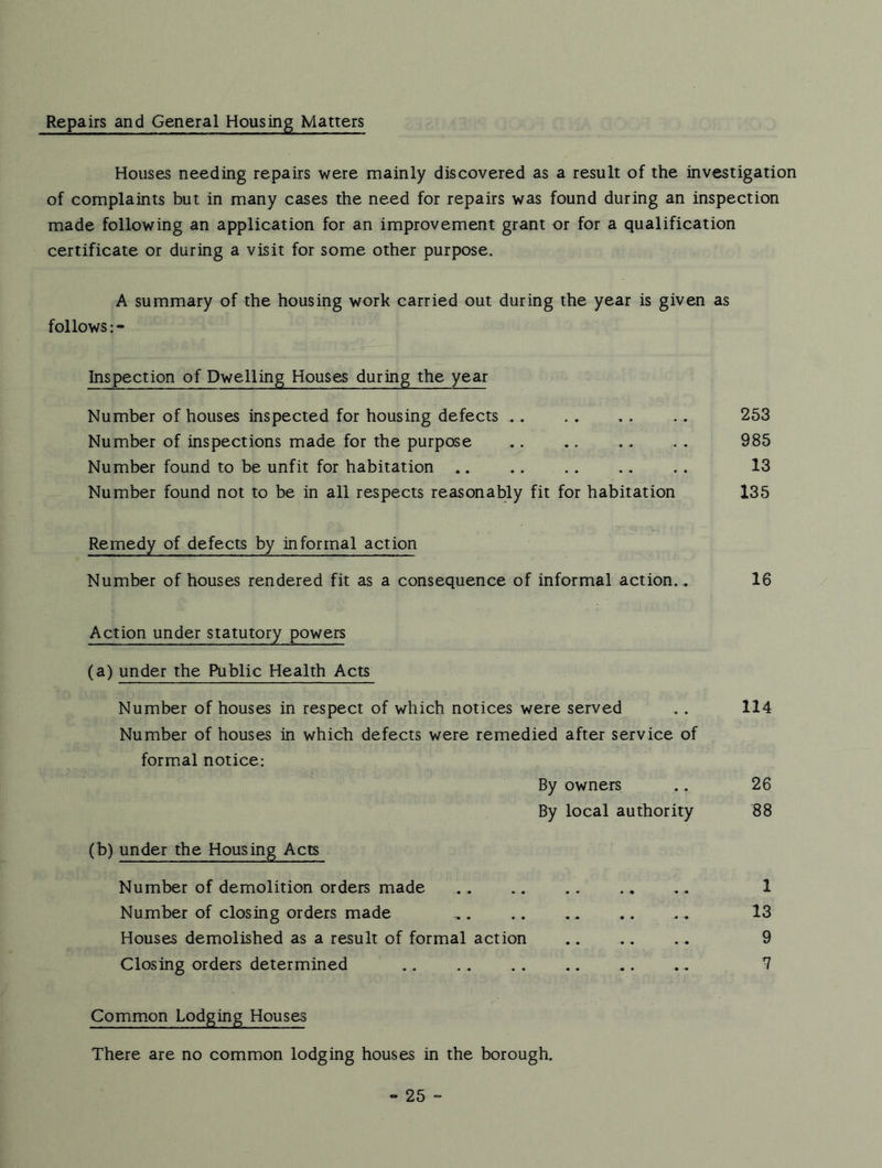 Repairs and General Housing Matters Houses needing repairs were mainly discovered as a result of the investigation of complaints but in many cases the need for repairs was found during an inspection made following an application for an improvement grant or for a qualification certificate or during a visit for some other purpose. A summary of the housing work carried out during the year is given as follows; - Inspection of Dwelling Houses during the year Number of houses inspected for housing defects .. 253 Number of inspections made for the purpose .. .. .. . . 985 Number found to be unfit for habitation 13 Number found not to be in all respects reasonably fit for habitation 135 Remedy of defects by informal action Number of houses rendered fit as a consequence of informal action.. 16 Action under statutory powers (a) under the Public Health Acts Number of houses in respect of which notices were served . . 114 Number of houses in which defects were remedied after service of formal notice: By owners .. 26 By local authority 88 (b) under the Housing Acts Number of demolition orders made 1 Number of closing orders made - 13 Houses demolished as a result of formal action 9 Closing orders determined 1 Comm.on Lodging Houses There are no common lodging houses in the borough.