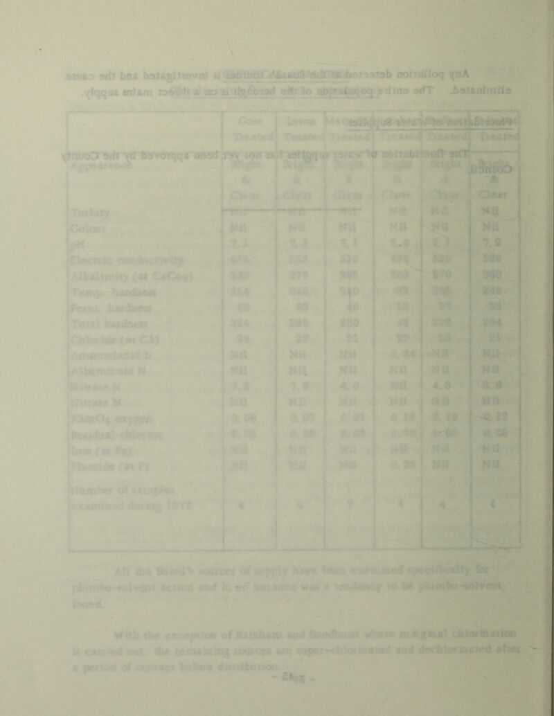 i ^riJ bfli ?.i a»biiroj ‘^r*:«^Tsb irontiiloq vnA ..(fqqji anifini £ iio’ ti dgriciOi-J fiot^a^oa s^iJns ^mIT .baJfimmUa yl.-iboD'^tfl \d bavorqqft iL^'/j ,j^iv .Oi, I ^ o :v :rr,tiil!:7i^'’9ifT '?::?•> ’r V. •■ av; i ' . . i2 '..••.ft .IV' ^ , ■(,. f i • • 'i. • .3 n m m tr? m .34 Mn ' I ■.a * 4v8 '■ ^ T tr': llv ■:'If Ife-*.' ',t I M-ft ■‘^ ! Mlt ! , - i' I 1 i ;? I