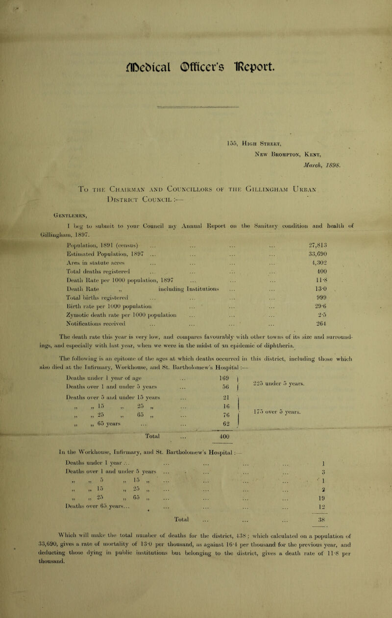 flftebical ©fficev’s IReport 155, High Street, New Brompton, Kent, March, 1S9S. To the Chairman and Councillors of the Gillingham Urban District Council :— Gentlemen, I Leg to submit to your Council my Annual Report on the Sanitary condition and health of Gillingham, 1897. Population, 1891 (census) ... ... ... ... 27,813 Estimated Population, 1897 ... ... ... ... 33,690 Area in statute acres ... ... ... ... 1,302 Total deaths registered ... ... ... ... 100 Death llate per 1000 population, 1897 ... ... ... 1D8 Death Rate „ including Institutions ... ... 13*0 Total births registered ... ... ... ... 999 Birth rate per 1000 population ... ... ... 29-6 Zymotic death rate per 1000 population ... ... ... 2-5 Notifications received ... ... ... ... 264 The death rate this year is very low, and compares favourably with other towns of its size and surround- ings, and especially with last year, when we were in the midst of an epidemic of diphtheria, The following is an epitome of the ages at which deaths occurred in this district, including those which 225 under 5 years. at the Infirmary, Workhouse, and St. Bartholomew’s Hospital Deaths under 1 year of age 169 | Deaths over 1 and under 5 years 56 | Deaths over 5 and under 15 years 21 !i j? 15 ,, 25 „ 16 ,, „ 25 ,, 65 ,, 76 „ „ 65 years 62 I Total 400 175 over 5 years. u the Workhouse, Infirmary and St. Bartholomews Hospital :— Deaths under 1 year ... Deaths over 1 and under 5 years ?> >> 5 ,, 15 ,j ... ... „ „ 15 „ 25 55 * * * * • * ,, ,, 25 ,, 65 55 ... ... Deaths over 65 years... • Total ' 1 2 19 12 38 W Inch will make the total number of deaths for the district, 438 ; which calculated on a population of 33,690, gives a rate of mortality of 13-0 per thousand, as against 16’4 per thousand for the previous year, and deducting those dying in public institutions but belonging to the district, gives a death rate of 11 -8 per thousand.