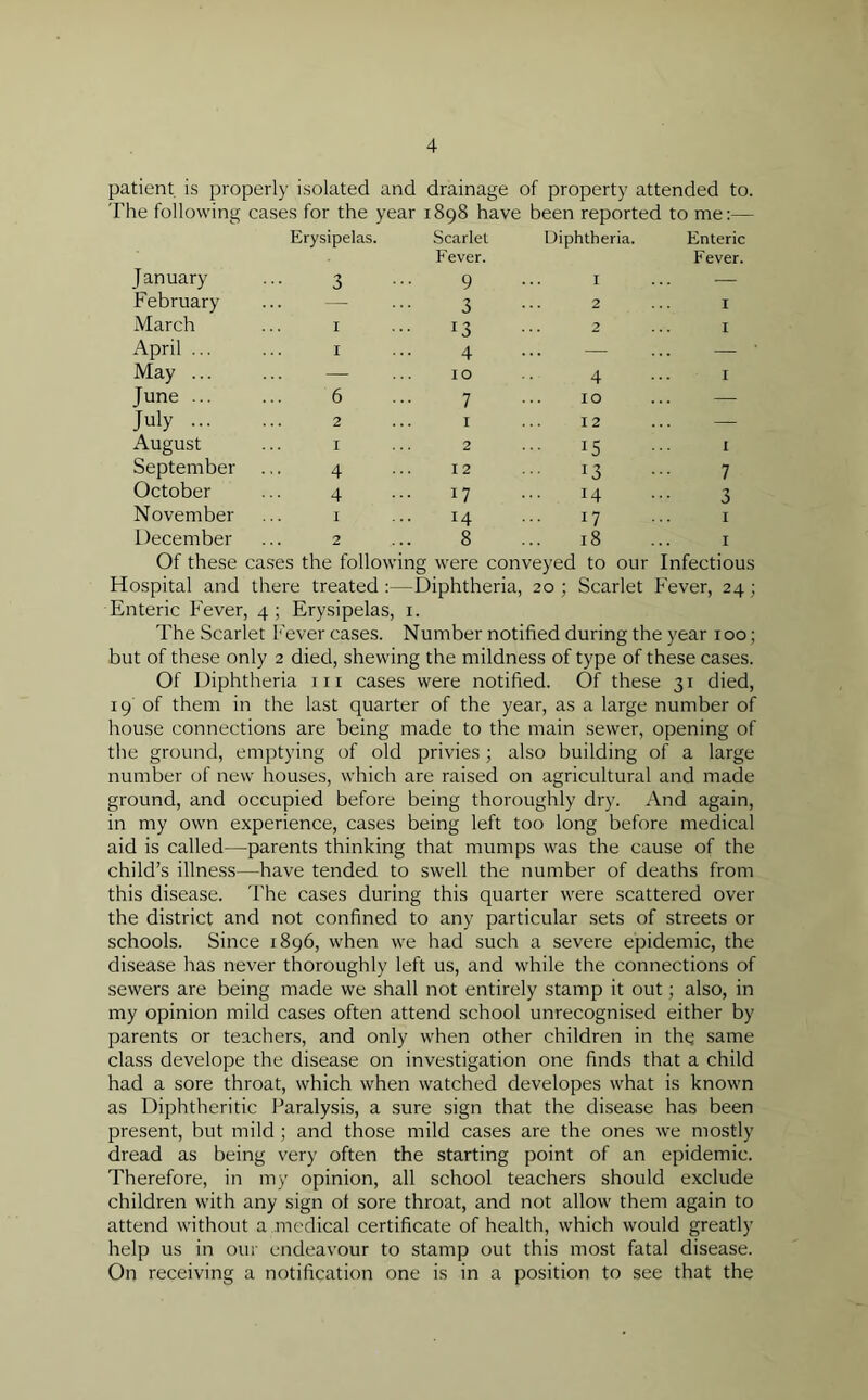 patient is properly isolated and drainage of property attended to. The following cases for the year 1898 have been reported to me:— Erysipelas. Scarlet Fever. Diphtheria. Enteric Fever. January 3 9 I — February — 3 2 I March 1 13 2 I April ... 1 4 — — May ... — 10 4 I June ... 6 7 10 — July ... 2 1 12 — August 1 2 15 I September 4 12 13 7 October 4 17 14 3 November 1 14 17 1 December 2 8 18 1 Of these cases the following were conveyed to our Infectious Hospital and there treated :—Diphtheria, 20 ; Scarlet Fever, 24; Enteric Fever, 4 ; Erysipelas, 1. The Scarlet Fever cases. Number notified during the year 100; but of these only 2 died, shewing the mildness of type of these cases. Of Diphtheria in cases were notified. Of these 31 died, 19 of them in the last quarter of the year, as a large number of house connections are being made to the main sewer, opening of the ground, emptying of old privies; also building of a large number of new houses, which are raised on agricultural and made ground, and occupied before being thoroughly dry. And again, in my own experience, cases being left too long before medical aid is called—parents thinking that mumps was the cause of the child’s illness—have tended to swell the number of deaths from this disease. The cases during this quarter were scattered over the district and not confined to any particular sets of streets or schools. Since 1896, when we had such a severe epidemic, the disease has never thoroughly left us, and while the connections of sewers are being made we shall not entirely stamp it out; also, in my opinion mild cases often attend school unrecognised either by parents or teachers, and only when other children in thq same class develope the disease on investigation one finds that a child had a sore throat, which when watched developes what is known as Diphtheritic Paralysis, a sure sign that the disease has been present, but mild ; and those mild cases are the ones we mostly dread as being very often the starting point of an epidemic. Therefore, in my opinion, all school teachers should exclude children with any sign of sore throat, and not allow them again to attend without a medical certificate of health, which would greatly help us in our endeavour to stamp out this most fatal disease. On receiving a notification one is in a position to see that the