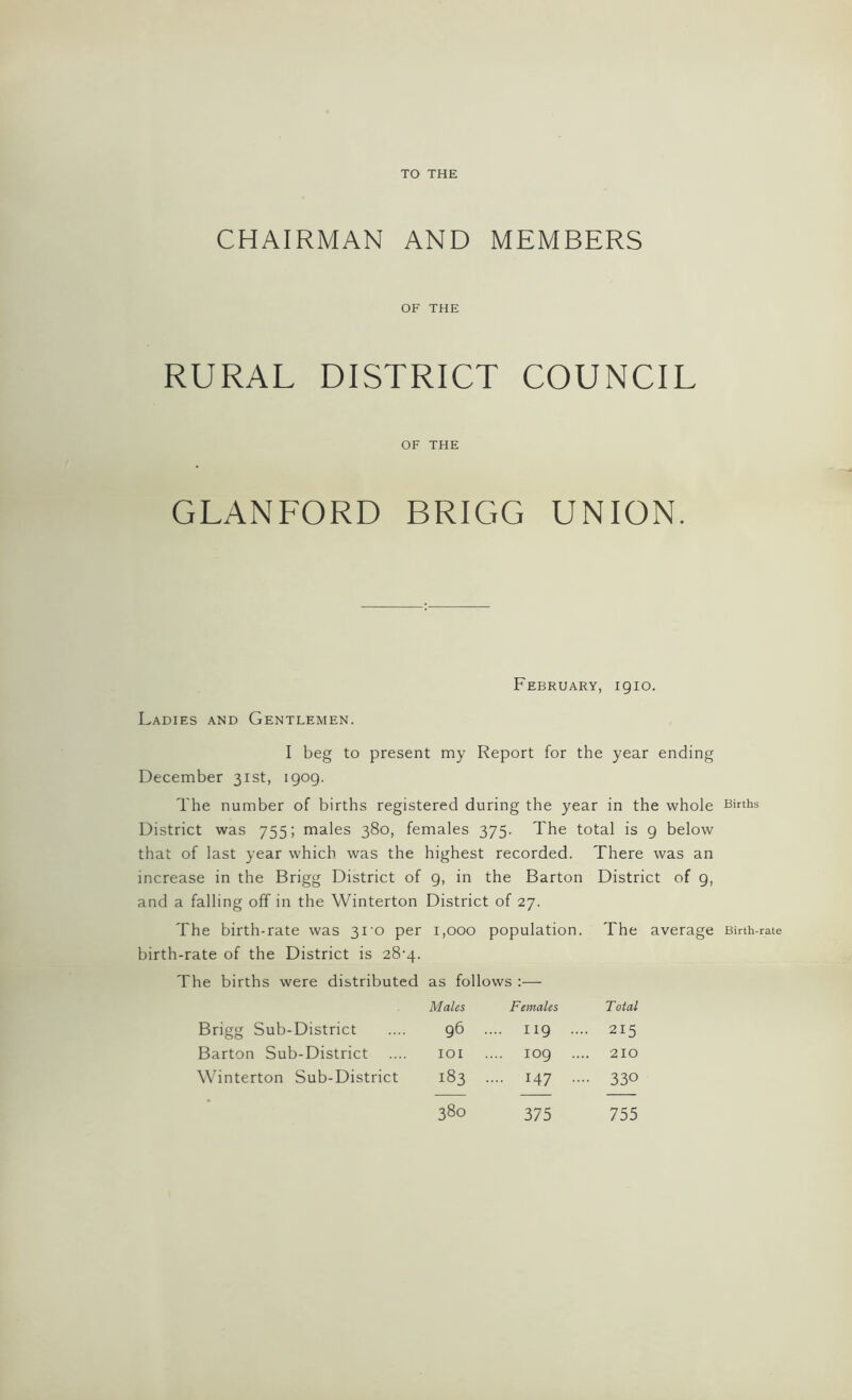 TO THE CHAIRMAN AND MEMBERS OF THE RURAL DISTRICT COUNCIL OF THE GLANFORD BRIGG UNION. February, igio. Ladies and Gentlemen. I beg to present my Report for the year ending December 31st, 1909. The number of births registered during the year in the whole Births District was 755; males 380, females 375. The total is 9 below that of last year which was the highest recorded. There was an increase in the Brigg District of 9, in the Barton District of 9, and a falling off in the Winterton District of 27. The birth-rate was 3i-o per 1,000 population. The average Birth-rate birth-rate of the District is 28'4. The births were distributed as follows :— Males Females Total Brigg Sub-District .... 96 .... 119 .... 215 Barton Sub-District .... 101 .... 109 .... 210 Winterton Sub-District 183 .... 147 .... 330 380 375 755