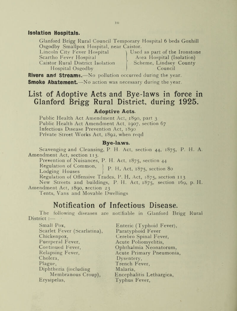 lO Isolation Hospitals. Glanford Brigg Rural Council Temporary Hospital 6 beds Goxhill Osgodby Smallpox Hospital, near Caistor. Lincoln Citv Fever Hospital Scartho Fever Hospital Catstor Rural District Isolation Hospital Osa;odby Rivers and Streams.—No pollution Smoke Abatement.—No action was ' Used as part of the Ironstone Area Hospital (Isolation) Scheme, Lindsey County Council occurred during the year, lecessary during the year. List of Adoptive Acts and Bye-laws in force in Glanford Brigg Rural District, during 1925. Adoptive Acts. Public Health Act Amendment Act, 1890, part 3 Public Health Act Amendment Act, 1907, section 67 Infectious Disease Prevention Act, 1890 Private Street Works Act, 1892, when reqd Bye-laws. Scavenging and Cleansing, P. H. Act, section 44, 1875, P. H. A. Amendment Act, section 113. Prevention of Nuisances, P. H. Act, 1875, section 44 Regulation of Common, ) n r t a o o T 3 • rt ’ P. H. Act, 1875, section 80 Lodging Houses J ’ /j’ Regulation of Offensive Trades, P. H. Act, 1875, section 113 New Streets and buildings, P. H. Act, 1875, section 169, p. H. Amendment Act, 1890, section 23 Tents, Vans and Movable Dwellings The following diseases District ;— Small Pox, Scarlet Fever (Scarlatina) Chickenpox, Puerperal Fever, Continued Fever, Relapsing P'ever, Cholera, Plague, Diphtheria (including Membranous Croup), Erysipelas, Rural Enteric (Typhoid Fever), Paratyphoid F'ever Cerebro Spinal Fever, Acute Poliomyelitis, Ophthalmia Neonatorum, Acute Primary Pneumonia, Dysentery, Trench Fever, Malaria, Encephalitis Lethargica, Typhus Fever, Notification of Infectious Disease. are notifiable in Glanford Brigg