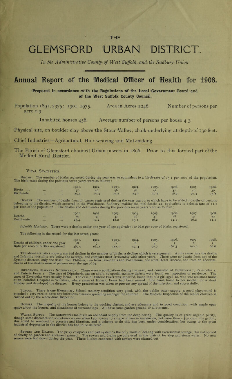 THE GLEMSFORD URBAN DISTRICT. In the Administrative County of West Suffolk, and the Sudbury Union. Annual Report of the Medical Officer of Health for 1908. Prepared!in accordance with the Regulations of the Local Government Board and of the West Suffolk County Council. Population 1891, 2375 ; 1901, 1975. Area in Acres 2246. Number of persons per acre 0.9. Inhabited houses 456. Average number of persons per house 4.3. Physical site, on boulder clay above the Stour Valley, chalk underlying at depth of 130 feet. Chief Industries—Agricultural, Hair-weaving and Mat-making. The Parish of Glemsford obtained Urban powers in 1896. Prior to this formed part of the Melford Rural District. Vital Statistics. Births. The number of births registered daring the year was 30 equivalent to a birth-rate of 15. i per 1000 of the population. The birth-rates during the previous seven years were as follows: 1901. 1902. 1903. 1904- 1905. 1906, 1907. 1908. Births ... ... ... 50 40 46 46 41 32 40 39 Birth-rate ... ... 25.4 20.3 23.2 23.2 20.7 16.2 20.3 15.'! Death.s. The number of deaths from all causes registered during the year was 19, to which have to be added 3 deaths of persons belonging to the district, which occurred in the Workhouse, Sudbury, making the total deaths 22, equivalent to a death-rate of ii.i per 1000 of the population. The deaths and death-rates during the previous seven years were as follows ; 1901. 1902. 1903. 1904- 1905- 1906. 1907. 1908. Deaths ... ... 50 30 37 26 32 28 32 22 Death-rate ... ... 25.4 14.2 18.2 13.i 16.2 14.i 16.2 ii.i Infantile Mortality. There were 2 deaths under one year of age equivalent to 66.6 per 1000 of births registered. The following is the record for the last seven years : 1901. 1902. 1903. 1904. 1905- 1906. 1907. 1908. Deaths of children under one year 187764 282 Rate per 1000 of births registered 360.0 163.1 152.i 130-4 97-7 62.5 200.0 66.6 The above statistics show a marked decline in the number of births, a decline which is very general. At the same time the deaths and Infantily mortality are below the average, and compare most favourably with other years. There were no deaths from any of the Zymotic diseases, only one death from Phthisis, two from Bronchitis and Pneumonia, one from Heart Disease, one from an accident, eleven of the deaths were of persons over the age of 65. — Infectious Diseases Notification. There were 7 notifications during the year, and consisted of Diphtherial, Erysipelas 5, and Enteric Fever i. The case of Diphtheria was an adult, no special sanitary defects were found on inspection of residence. The cases of Erysipelas were usually facial. The case of Enteric Fever was imported, being that of a girl aged 18, who was assistant nurse at an Isolation Hospital in Wiltshire, where cases of Enteric Fever had been nursed. She came home to her mother for a short holiday and developed the disease. Every precaution was taken to prevent any spread of the infection, and successfully. School. There is one Elementary School, sanitary condition very good, with the public water supply, a good playground is attached ; very rare to have any infectious diseases spreading amongst the children. The Medical Inspection of the school children is carried out by the whole-time Inspector. Houses. The majority of the houses belong to the working classes, and are adequate and in good condition, with ample open space about the houses, and cleanliness of surroundings. All have some garden ground or allotments. Water Supply. The waterworks maintain an abundant supply from the deep boring. The quality is of great organic purity, though some discoloration sometimes occurs when kept, owing to a trace of iron in suspension, not more than a J grain to the gallon ; this could be removed by pressure and filtration, and a scheme to do this has been under consideration, but owing to the great industrial depression in the district has had to be deferred. Sewers and Drains. The privy cesspools and pail system is the only mode of dealing with excremental sewage, this is disposed of chiefly on garden and allotment ground. The sewers and drains are only used in the district for slop and storm water. No new sewers were laid down during the year. Three ditches connected with sewers were cleaned out.