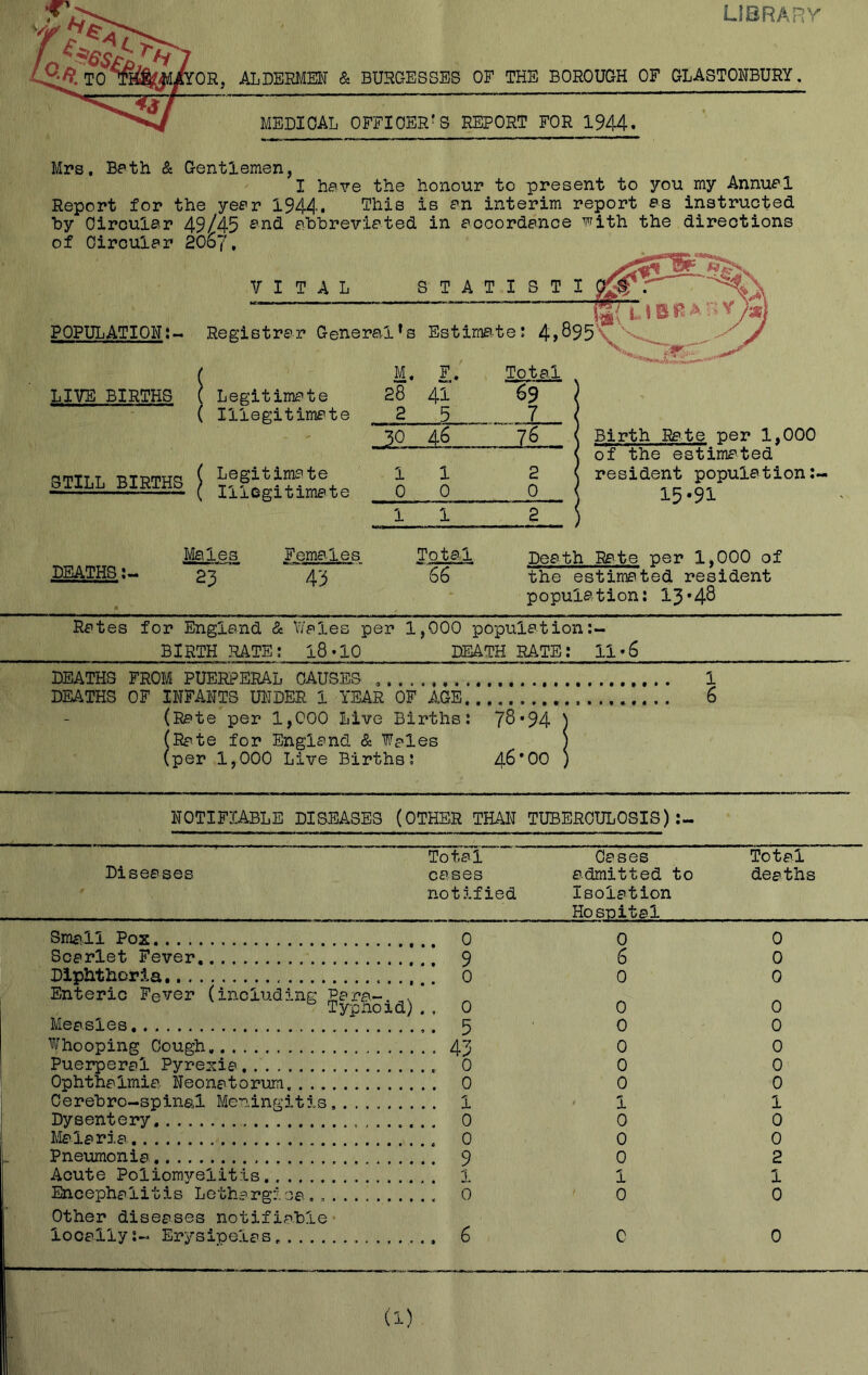 library ALDEMEN & BUHGESGES OF THE BOROUGH OF GLASTONBURY, AffiDlOAL OFFICER’S REPORT FOR 1944. Mrs, Bath & Gentlemen, I have the honour to present to you my Annual Report for the year 1944, is an interim report as instructed by Circular 49/45 abbreviated in accordance with the directions of Circular 2067, VITAL S T A T I S T I POPULATION;- Registrar General*s Estimate: 4>89 LIVE BIRTHS ( ( STILL BIRTHS | M. z. Total Legitimate 28 41 69 Illegitimate 2 5 7 50 46 78 __ Legitimate 1 1 2 Illogitimate 0 0 0 1 1 2 Birth Rate per 1,000 of the estimated resident population;- 15-91 I^les Females Total Death Rate per 1,000 of DEATHS;- 23 45 estimated resident population; 13*48 Rates for England & Wales per 1,000 population BIRTH RATE; 18-10 DEATH RATE; 11»6 DEATHS FROM PUERPERAL CAUSES 1 DEATHS OF INFANTS UNDER 1 YEAR OF AGE 6 (Rate per 1,000 Live Births; 78*94 ) (Rate for England & Wales j (per 1,000 Live Births; 4^*00 ) NOTIFIABLE DISEASES (OTHER THAN TUBERCULOSIS);- Total Diseases cases notified i Small Pox Scarlet Fever Diphtheria Enteric Fever (including Para-. Typhoid) Measles, Whooping Cough Puerperal Pyrexia Ophthalmia Neonatorum Cerebro-spinal Meningitis Dysentery, Malaria Pneumonia Acute Poliomyelitis Encephalitis Lethargioa......... . Other diseases notifiable ■ 0 9 0 0 5 45 0 0 1 0 0 9 1 0 Oases admitted to Isolation Hosoital 0 6 0 0 0 0 0 0 1 0 0 0 1 0 Total deaths 0 0 0 0 0 0 0 0 1 0 0 2 1 0