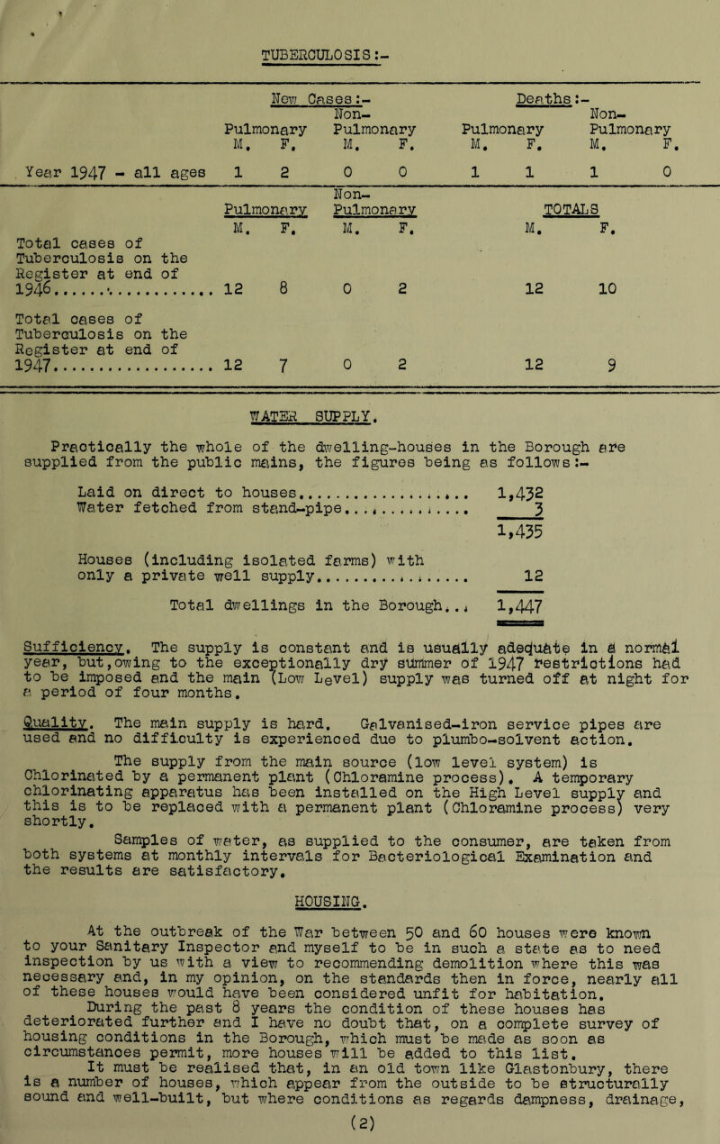 TUBERCULOSIS New ( 3ases:- Deaths • • Non- Non- Pulmonary Pulmonary Pulmonary Pulmonary M. F. M. F. M. F. M. F. Year 1947 - all ages 1 2 0 0 1 1 1 0 Non- Pulmonary Pulmonary TOTALS M. F. M. F. M. F. Total cases of Tuberculosis on the Register at end of 1946 12 8 0 2 12 10 Total cases of Tuberculosis on the Register at end of 1947 12 7 0 2 12 9 WATER SUPPLY, Practically the whole of the dwelling-houses in the Borough are supplied from the public mains, the figures being as follows :- Laid on direct to houses 1,432 Water fetched from stand-pipe.. . * . . .. 3 1,435 Houses (including isolated farms) with only a private well supply * 12 Total dwellings in the Borough*.* 1,447 Sufficiency. The supply is constant and is usually adequate in a normal year, but,owing to the exceptionally dry summer of 1947 restrictions had to be imposed and the main (Low Level) supply was turned off at night for a period of four months. .Quality. The main supply is hard. Galvanised-iron service pipes are used and no difficulty is experienced due to plumbo-solvent action. The supply from the main source (low level system) is Chlorinated by a permanent plant (Chloramine process), A temporary chlorinating apparatus has been installed on the High Level supply and this is to be replaced with a permanent plant (Chloramine process) very shortly. Samples of water, as supplied to the consumer, are taken from both systems at monthly intervals for Bacteriological Examination and the results are satisfactory. HOUSING. At the outbreak of the War between 50 and 60 houses were known to your Sanitary Inspector and myself to be in such a state as to need inspection by us with a view to recommending demolition where this was necessary and, in my opinion, on the standards then in force, nearly all of these houses would have been considered unfit for habitation. During the past 8 years the condition of these houses has deteriorated further and I have no doubt that, on a complete survey of housing conditions in the Borough, which must be made as soon as circumstanoes permit, more houses will be added to this list. It must be realised that, in an old town like Glastonbury, there is a number of houses, which appear from the outside to be structurally sound and well-built, but where conditions as regards dampness, drainage,