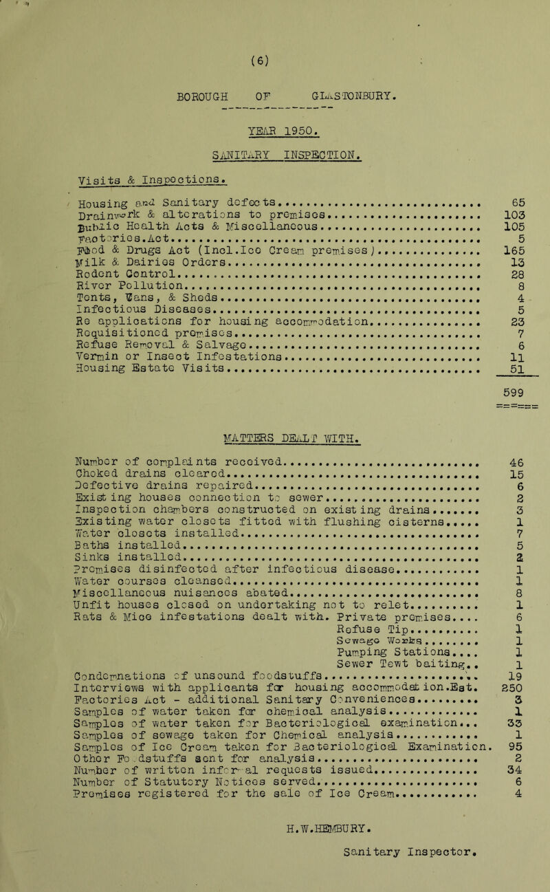 (6) 'i BOROUGH OF GLASTONBURY. YEAR 1950. SANITARY INSPECTION. Visits & Inspections. Housing 8.kA Sanitary defeo ts 65 Drainv^rk & alterations to premia 103 ^ubiio Health Acts & Miscellaneous 105 Factories. Act 5 F&od & Drugs Act (Incl.Ice Cream premises; 165 Milk & Dairies Orders.... 13 Rodent Control * 28 River Pollution 8 Tents, 'Qians, & Sheds . 4 Infectious Diseases 5 Re applications for housing accommodation 23 Requisitioned premises. 7 Refuse Removal & Salvage 6 Vermin or Insect Infestations 11 Housing Estate Visits 51 599 MATTERS DEALT WITH. Number of complaints received 46 Choked drains cleared 15 Defective drains repaired..... 6 Existing houses connection to sower 2 Inspection chambers constructed on existing drains 3 Existing water closets fitted with flushing cisterns 1 Water closets installed 7 Baths installed 5 Sinks installed Z Premises disinfected after infectious disease 1 Water courses cleansed.... 1 Miscellaneous nuisances abated... 8 Unfit houses closed on undertaking not to relet 1 Rats & Mice infestations dealt with. Private premises..,. 6 Refuse Tip 1 Sewago Works ........ 1 Pumping Stations.... 1 Sewer Tewt baiting.. 1 Condemnations of unsound foodstuffs......... 19 Interviews with applicants far housing accommodation.Eat. 250 Factories Act - additional Sanitary Conveniences......... 3 Samples of water taken for chemical analysis 1 Samplos of water taken for Bacteriological examination... 33 Samples of sewage taken for Chemical analysis.... 1 Samples of Ice Cream taken for Bacteriological. Examination. 95 Other Foodstuffs sent for analysis 2 Number of written infernal requests issued 34 Number of Statutory Notices served.1 6 Premises registered for the sale of Ice Cream 4 H.W.HEMBURY. Sanitary Inspector