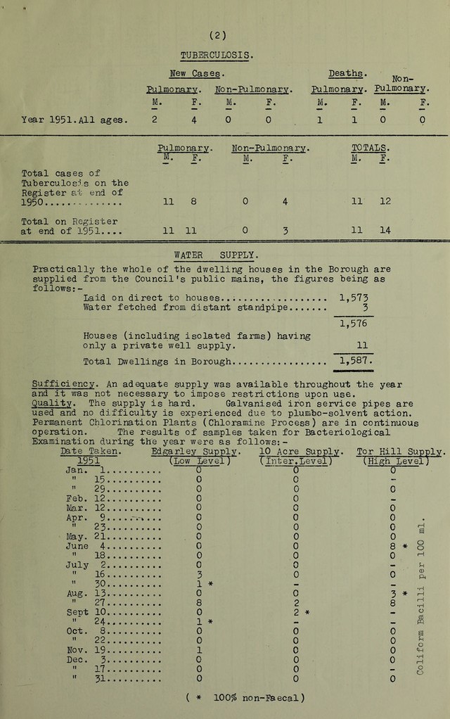 digitised image 3