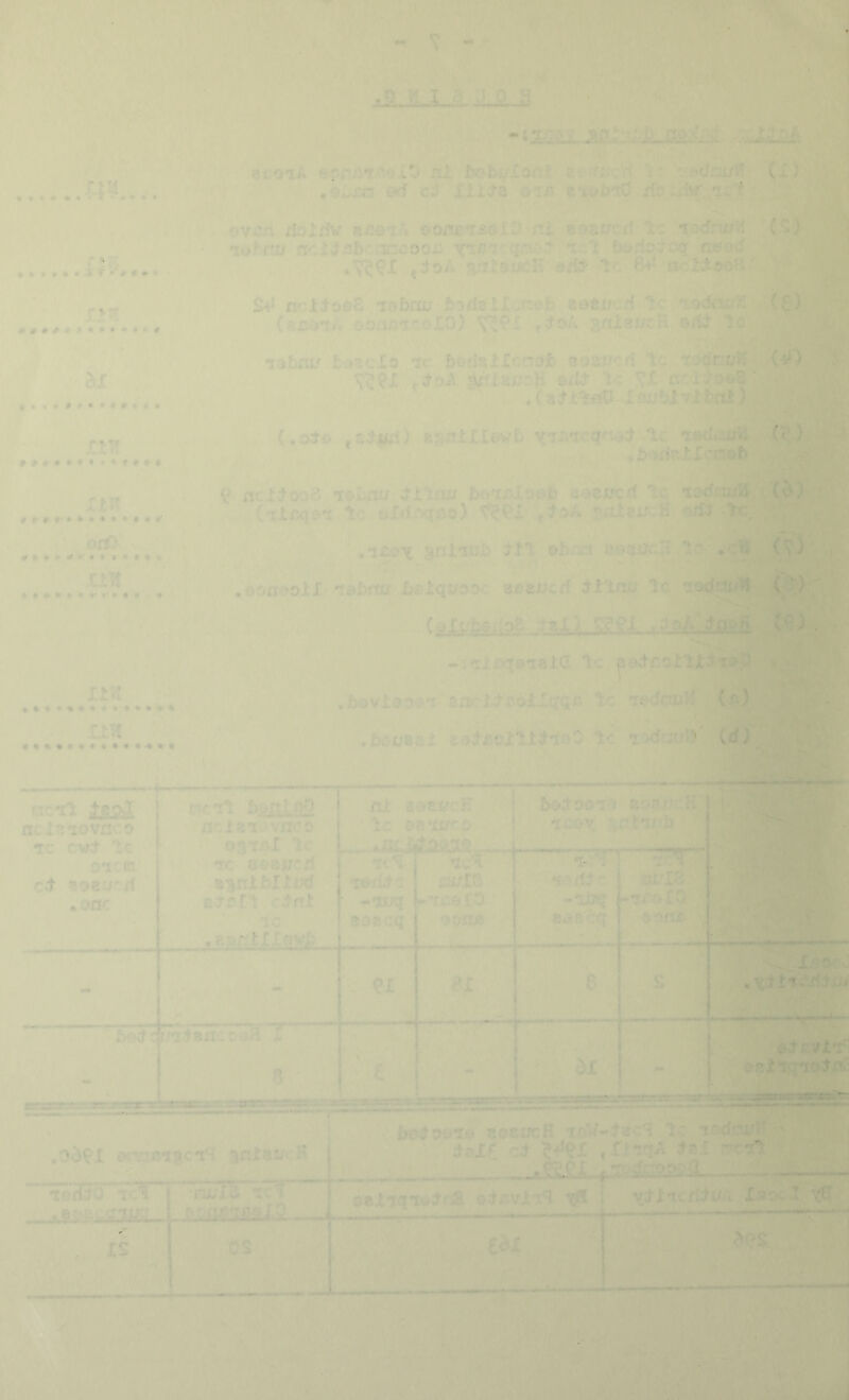 . • . • L ■ t ' : n o* 1C ’ *• * * ** • * * ,,,,»>«*•«< i • • • • * • . . - • N tt?- 'Ofl i ' • ■'l