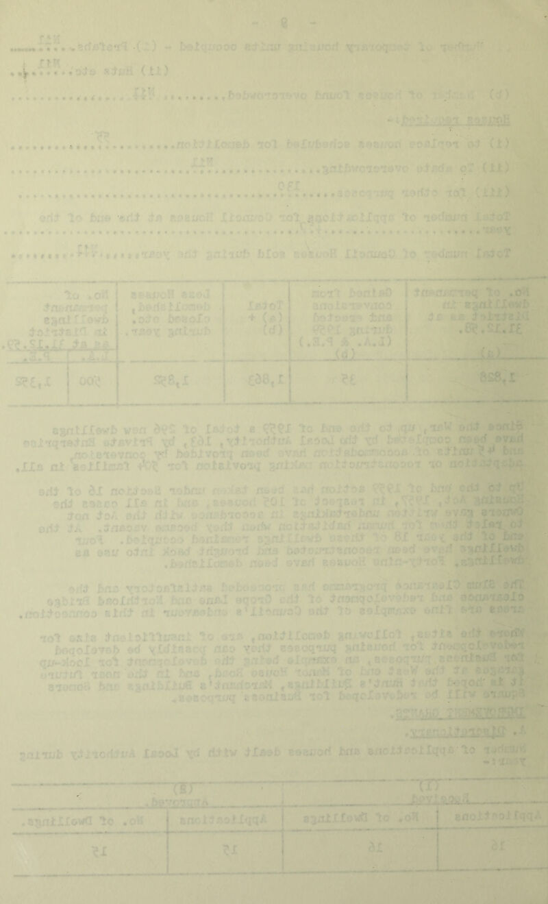 ...... • 10 ! ■ • ’ •*. ■ y 01 v * t (J ) , *« • . _. . . —*t ~ i ' f ' ■ ovarf se&uoH ociU: ■ * ; 1 • . . - ■ / ri 'V: '