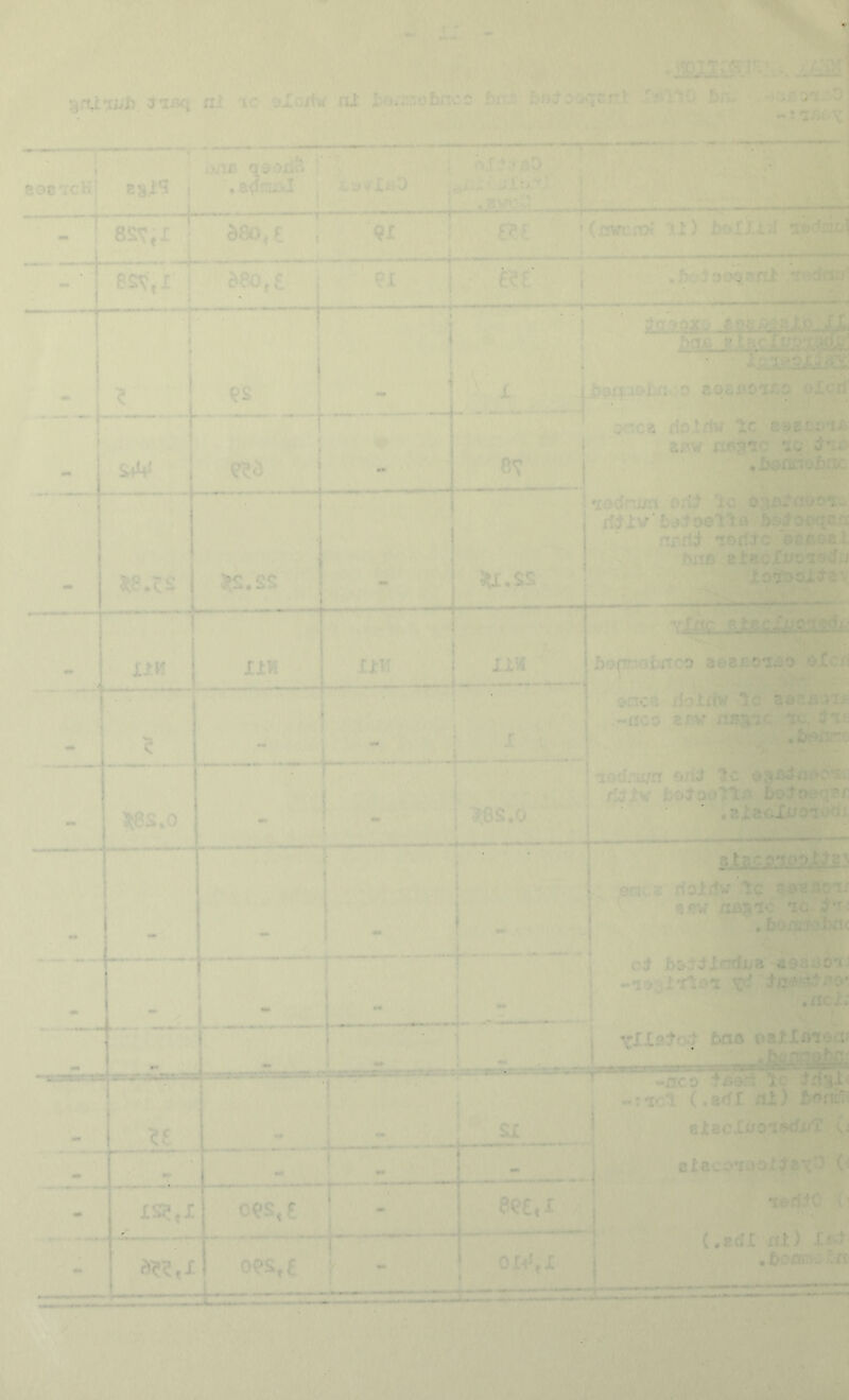 ‘ . ? . U r, - i ■ . ■ •; Lsl-jxj-v - •; fir *XC. i,r . j b: tijti dn& &i> ori . . - . ■ • ‘ mm - ■ — — •xeri^C (