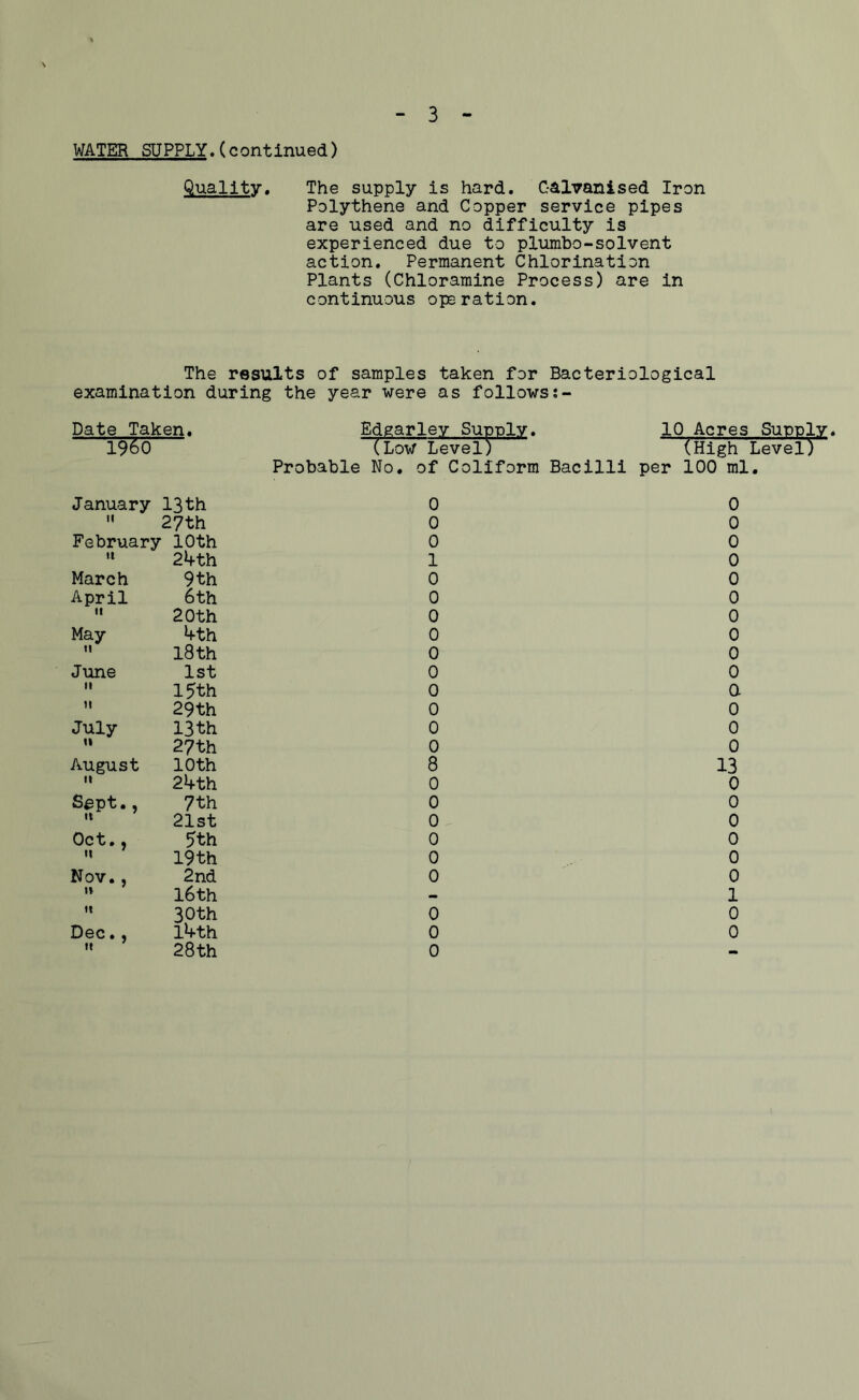 3 WATER SUPPLY, (continued) Quality. The supply is hard. Galvanised Iron Polythene and Copper service pipes are used and no difficulty is experienced due to plumbo-solvent action. Permanent Chlorination Plants (Chloramine Process) are in c ontinuous o ps r a tion. The results of samples taken for Bacteriological examination during the year were as followss- Date Taken. I960 Edgarley Supply. 10 Acres Supply. (Low Level) (High Level) Probable No. of Collform Bacilli per 100 ml. January 13th 0 0 11 27th 0 0 February 10th 0 0 tt 24th 1 0 March 9 th 0 0 April 6 th 0 0 11 20th 0 0 May 4th 0 0 n 18th 0 0 June 1st 0 0 11 15th 0 a 11 29th 0 0 July 13th 0 0 11 27th 0 0 August 10 th 8 13 II 24th 0 0 Sept., 7th 0 0 it 21st 0 0 Oct., 5th 0 0 11 19th 0 0 Nov., 2nd 0 0 » 7 16th — 1 11 30th 0 0 Dec., l4th 0 0 it 7 28th 0 -