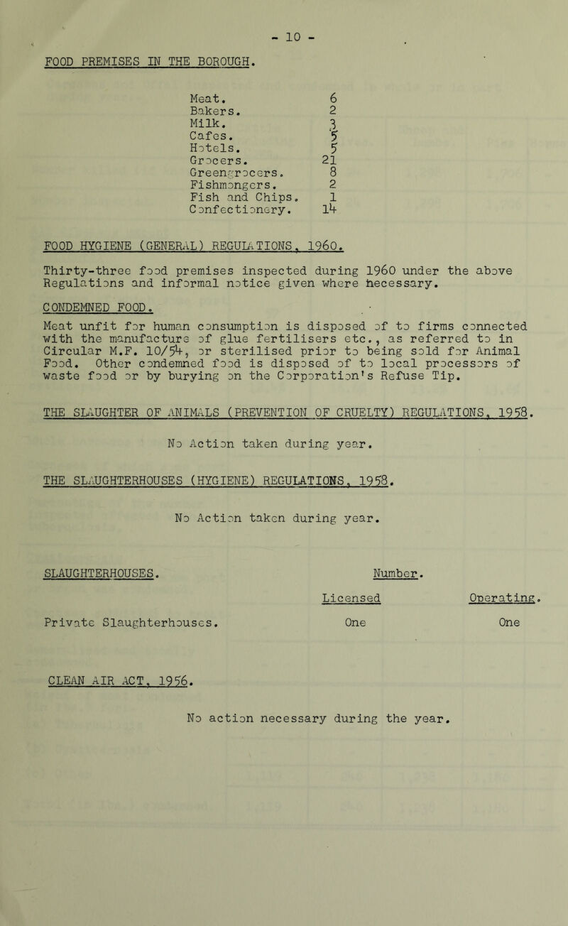 - 10 - FOOD PREMISES IN THE BOROUGH. Meat. Bakers. Milk. Cafes. Hotels. Grocers. Greengrocers. Fishmongers. Fish and Chips. C onfectionery. 6 2 3 '5 5 21 8 2 1 Ik FOOD HYGIENE (GENERAL) REGULATIONS. I960. Thirty-three food premises inspected during I960 under the above Regulations and informal notice given where hecessary. CONDEMNED FOOD. Meat unfit for human consumption is disposed of to firms connected with the manufacture of glue fertilisers etc., as referred to in Circular M.F. 10/51+5 or sterilised prior to being sold for Animal Food. Other condemned food is disposed of to local processors of waste food or by burying on the Corporation’s Refuse Tip. THE SLAUGHTER OF ANIMALS (PREVENTION OF CRUELTY) REGULATIONS. 1958. No Action taken during year. THE SLAUGHTERHOUSES (HYGIENE) REGULATIONS„ 1958 No Action taken during year. SLAUGHTERHOUSES. Number. Licensed Operating. Private Slaughterhouses One One CLEAN AIR ACT. 19% No action necessary during the year