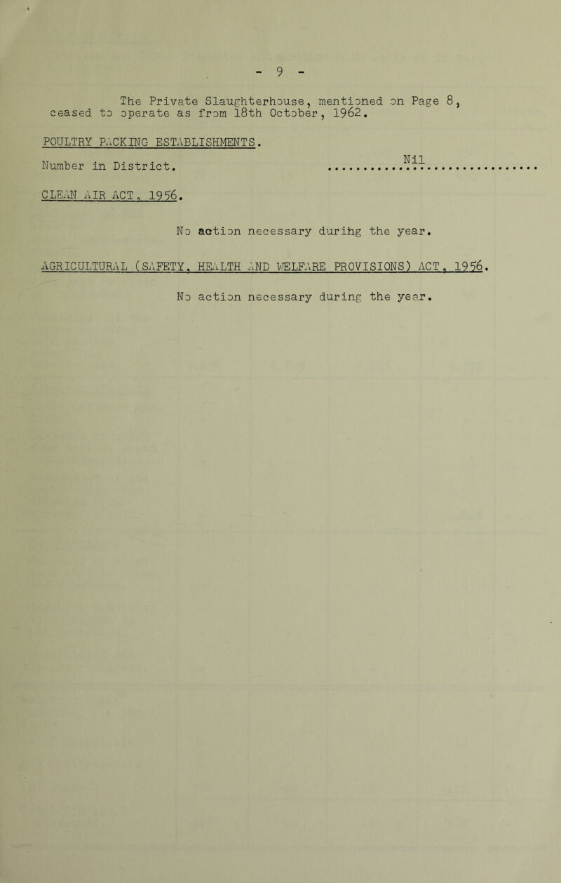 9 The Private Slaughterhouse, mentioned on Page 8, ceased to operate as from 18th October, 1962. POULTRY PACKING ESTABLISHMENTS. Number in District. CLEAN AIR ACT „ 19 96. No action necessary durihg the year. AGRICULTURAL (SAFETY. HEALTH AND WELFARE PROVISIONS) ACT. 19 56, No action necessary during the year.