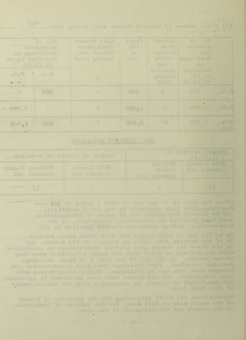 : ,i . - • - .. • f • V 1 - - . - . i» ... rt * ■ I -