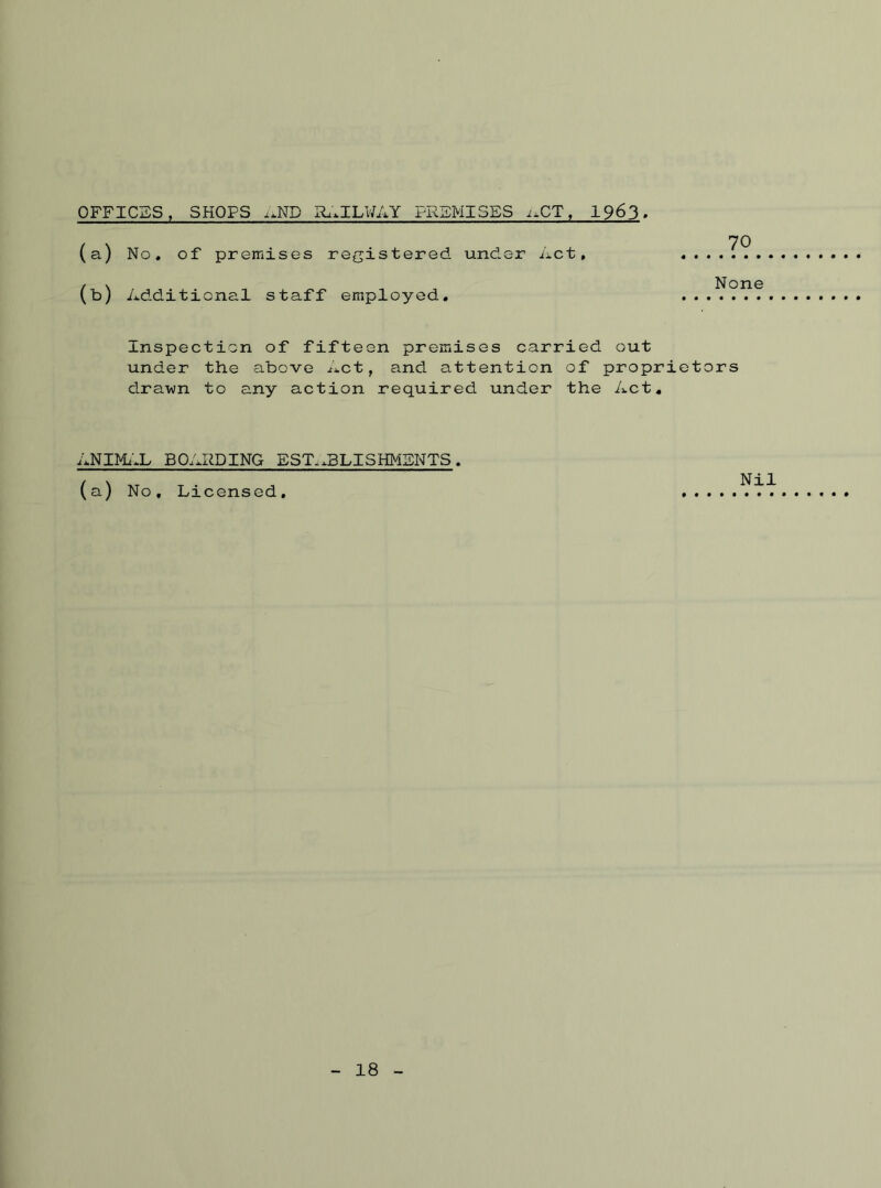 OFFICES, SHOPS AND RAILWAY PREMISES iXT, 1963. (a) No. of premises registered under Act, (b) Additional staff employed. None Inspection of fifteen premises carried out under the above Act, and attention of proprietors drawn to any action required under the Act. ANIMAL BOARDING ESTABLISHMENTS. (a) No, Licensed. Nil 18