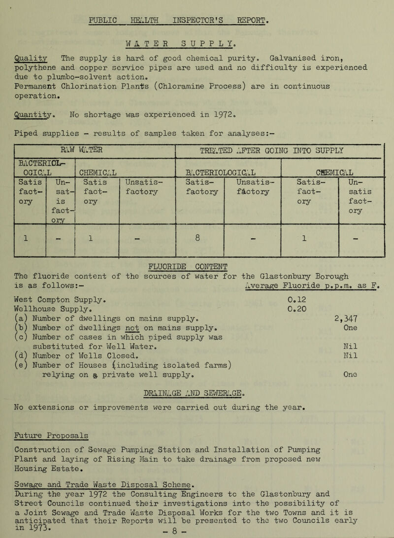PUBLIC HEALTH INSPECTOR * S REPORT. W 1 T E R SUPPLY. Quality The supply is hard of good chemical purity. Galvanised iron, polythene and copper service pipes are used and no difficulty is experienced due to plumbo-solvent action. Permanent Chlorination Plants (Chloramine Process) are in continuous operation. Quantity. No shortage was experienced in 1972. Piped supplies - results of samples taken for analyses RAW WATER TREATED AFTER GOING INTO SUPPLY BACTERICfLr- OGICAL CHEMICAL BACTERIOLOGICAL CfiEMI C/lL Satis fact- ory Un- sat- is fact- ory Satis fact- ory Unsatis- factory Satis- factory Unsatis- factory Satis- fact- ory Un- sat is fact- ory 1 - 1 - 8 - 1 - FLUORIDE CONTENT The fluoride content of the sources of water for the Glastonbury Borough is as follows:— Average Fluoride p.p.m. as F. West Compton Supply. 0.12 Wollhouse Supply. 0.20 (a) Number of dwellings on mains supply. 2,347 (b) Number of dwellings not on mains supply. One (c) Number of cases in which piped supply was substituted for Well Water. Nil (d) Number of Wells Closed. Nil (e) Number of Houses (including isolated farms) relying on §, private well supply. One DRAINAGE AND SEWERAGE. No extensions or improvements were carried out during the year. Future Proposals Construction of Sewage Pumping Station and Installation of Pumping Plant and laying of Rising Main to take drainage from proposed nex-; Housing Estate. Sewage and Trade Waste Disposal Scheme. During the year 1972 the Consulting Engineers to the Glastonbury and Street Councils continued their investigations into the possibility of a Joint Sewage and Trade 'Waste Disposal Works for the two Towns and it is anticipated that their Reports will be presented to the two Councils early in 1973. o