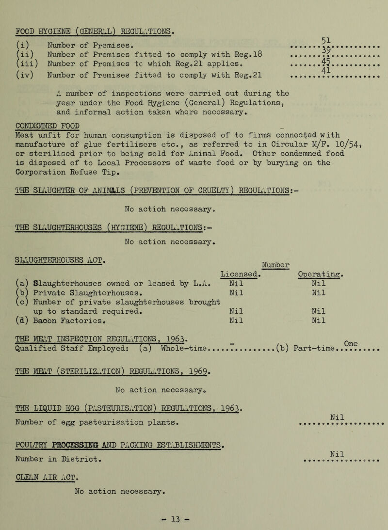 FOOD HYGIENE (GENERAL) REGULATIONS, (i) Number of Premises. (ii) Number of Premises fitted to comply with Reg.l8 (iii) Number of Premises tc which Reg.21 applies. (iv) Number of Premises fitted to comply with Reg,21 A number of inspections wore carried out during the year under the Food Hygiene (General) Regulations, and informal action taken where necessary. CONDEMNED FOOD Meat unfit for human consumption is disposed of to firms connected with manufacture of glue fertilisers etc., as referred to in Circular m/f. 10/54> or sterilised prior to being sold for Animal Food. Other condemned food is disposed of to Local Processors of waste food or by burying on the Corporation Refuse Tip. THE SLAUGHTER OF ANIMLLS (PREVENTION OF CRUELTY) REGULATIONS:- No actioh necessary. THE SLAUGHTERHOUSES (HYGIENE) REGULATIONS:- No action necessary. O o o • o o o o o o o 51 '39 00000000*0000000 45 ©ooooooo-Oooooooo 41 SLAUGHTERHOUSES ACT. „ „ Number Licensed. Operating. (a) Slaughterhouses owned or leased by L.A. Nil Nil (b) Private Slaughterhouses. Nil Nil (c) Number of private slaughterhouses brought up to standard required. Nil Nil ('d) Bacon Factories. Nil Nil THE MEAT INSPECTION REGULATIONS, 1963. Qualified Staff Employed: (eT) Whole-time............... (b) Part-time THE MEAT (STERILIZATION) REGULATIONS, 1969. No action necessary. THE LIQUID EGG (PASTEURISATION) REGULATIONS, ■ 1963. N Number of egg pasteurisation plants. ........ POULTRY PROCESSING AND PACKING ESTABLISHMENTS. Number in District. CLEAN AIR ACT. No action necessary. - 13 -