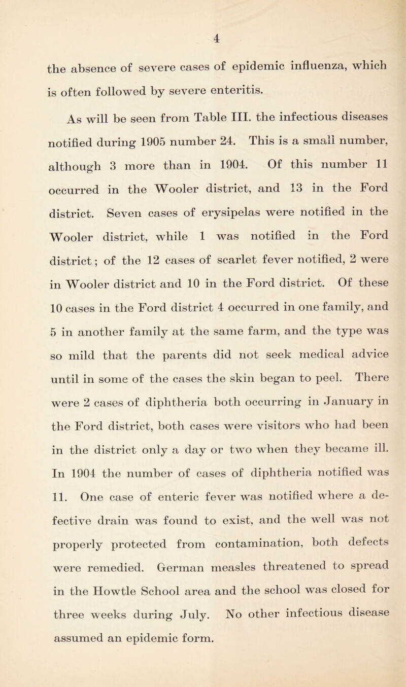 the absence of severe cases of epidemic influenza, which is often followed by severe enteritis. As will be seen from Table III. the infectious diseases notified during 1905 number 24. This is a small number, although 3 more than in 1904. Of this number 11 occurred in the Wooler district, and 13 in the Ford district. Seven cases of erysipelas were notified in the Wooler district, while 1 was notified in the Ford district; of the 12 cases of scarlet fever notified, 2 were in Wooler district and 10 in the Ford district. Of these 10 cases in the Ford district 4 occurred in one family, and 5 in another family at the same farm, and the type was so mild that the parents did not seek medical advice until in some of the cases the skin began to peel. There were 2 cases of diphtheria both occurring in January in the Ford district, both cases were visitors who had been in the district only a day or two when they became ill. In 1904 the number of cases of diphtheria notified was 11. One case of enteric fever was notified where a de- fective drain was found to exist, and the well was not properly protected from contamination, both defects were remedied. German measles threatened to spread in the Howtle School area and the school was closed for three weeks during July. No other infectious disease assumed an epidemic form.