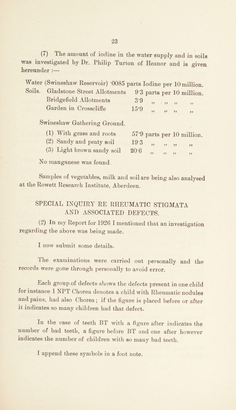 (7) The amount of iodine in the water supply and in soils was investigated by Dr. Philip Turton of Heanor and is given hereunder :— Water (Swineshaw Reservoir) '0085 parts Iodine per 10 million. Soils. Gladstone Street Allotments 9 3 parts per 10 million. Bridgefield Allotments 3'9 Garden in Crosscliffe 15*9 ^ n »> ,, Swineshaw Gathering Ground. (1) With grass and roots 57*9 parts per 10 million. (2) Sandy and peaty soil 19 3 „ „ „ (3) Light brown sandy soil 20'6 ,, No manganese was found. Samples of vegetables, milk and soil are being also analysed at the Rowett Research Institute, Aberdeen. SPECIAL INQUIRY RE RHEUMATIC STIGMATA AND ASSOCIATED DEFECTS. (2) In my Report for 1926 I mentioned that an investigation regarding the above was being made. I now submit some details. The examinations were carried out personally and the records were gone through personally to avoid error. Each group of defects shows the defects present in one child for instance 1 NPT Chorea denotes a child with Rheumatic nodules and pains, had also Chorea ; if the figure is placed before or after it indicates so many children had that defect. In the case of teeth BT with a figure after indicates the number of bad teeth, a figure before BT and one after however indicates the number of children with so many bad teeth. I append these symbols in a foot note.