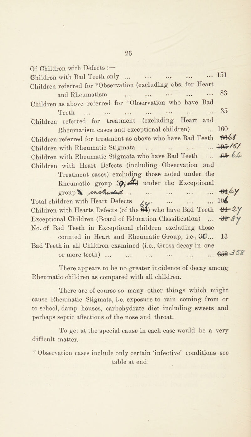 Of Children with Defects :— Children with Bad Teeth only ... Children referred for ^Observation (excluding obs. for Heart and Rheumatism Children as above referred for Observation who have Bad Teeth ... — ... ... ••• ••• — Children referred for treatment (excluding Heart and Rheumatism cases and exceptional children) Children referred for treatment as above who have Bad Teeth Children with Rheumatic Stigmata Children with Rheumatic Stigmata who have Bad Teeth Children with Heart Defects (including Observation and Treatment cases) excluding those noted under the Rheumatic group under the Exceptional group ... Total children with Heart Defects £y. Children with Hearts Defects (of the ^4) who have Bad Teeth Exceptional Children (Board of Education Classification) ... No. of Bad Teeth in Exceptional children excluding those counted in Heart and Rheumatic Group, i.e., 30... Bad Teeth in all Children examined (i.e., Gross decay in one or more teeth) ... 151 83 35 160 ■mi-s -WS-/S7 43-^4 ■mt>y 10i -8$r3y 13 There appears to be no greater incidence of decay among Rheumatic children as compared with all children. There are of course so many other things which might cause Rheumatic Stigmata, i.e. exposure to rain coming from or to school, damp houses, carbohydrate diet including sweets and perhaps septic affections of the nose and throat. To get at the special cause in each case would be a very difficult matter.  Observation cases include only certain ‘infective’ conditions see table at end.