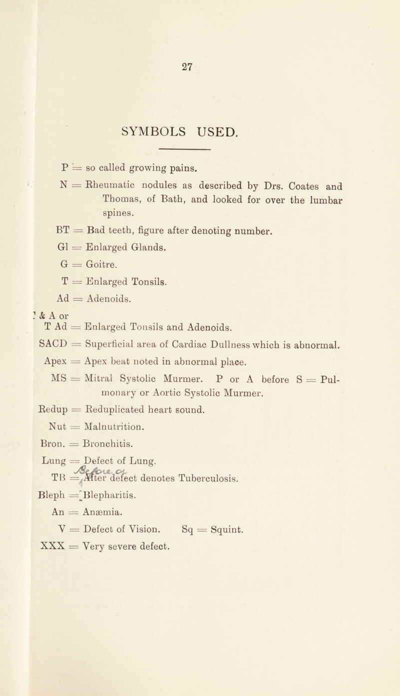 SYMBOLS USED. P = so called growing pains. N = Rheumatic nodules as described by Drs. Coates and Thomas, of Bath, and looked for over the lumbar spines. BT = Bad teeth, figure after denoting number. G1 = Enlarged Glands. G = Goitre. T = Enlarged Tonsils. Ad = Adenoids. ? & A or T Ad = Enlarged Tonsils and Adenoids. SACD = Superficial area of Cardiac Dullness which is abnormal. Apex = Apex beat noted in abnormal place. MS = Mitral Systolic Murmer. P or A before S = Pul- monary or Aortic Systolic Murmer. Redup = Reduplicated heart sound. Nut = Malnutrition. Bron. = Bronchitis. Lung = Defect of Lung. TB = Jfter defect denotes Tuberculosis. Bleph ='Blepharitis. An = Anaemia. V = Defect of Vision. Sq = Squint. XXX = Very severe defect.