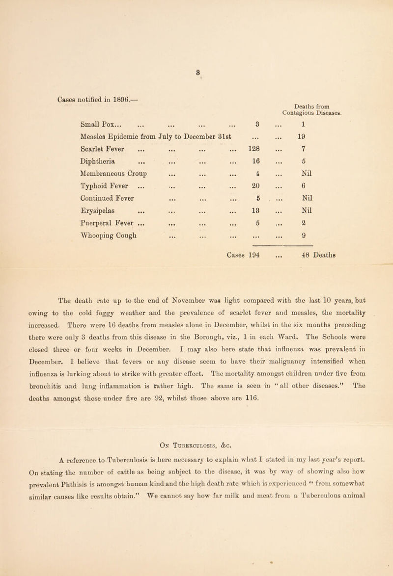 8 Cases notified in 1896.— Deaths from Contagious Diseases. Small Pox... • • • • • • ... 3 1 Measles Epidemic from July to December 31st 19 Scarlet Fever • • • • • • ... 128 7 Diphtheria • • • • • • 16 5 Membraneous Croup • • • • • • 4 Nil Typhoid Fever • • • 20 6 Continued Fever • • • • • • 5 Nil Erysipelas * • » • • • 13 Nil Puerperal Fever ... • • • • • • 5 2 Whooping Cough • • % • • • • • • • • « 9 Cases 194 ... 48 Deaths The death rate np to the end of November was light compared with the last 10 years, but owing to the cold foggy weather and the prevalence of scarlet fever and measles, the mortality increased. There were 16 deaths from measles alone in December, whilst in the six months preceding there were only 3 deaths from this disease in the Borough, viz., 1 in each Ward. The Schools were closed three or four weeks in December. I may also here state that influenza was prevalent in December. I believe that fevers or any disease seem to have their malignancy intensified when influenza is lurking about to strike with greater effect. The mortality amongst children under five from bronchitis and lung inflammation is rather high. The same is seen in “all other diseases.” The deaths amongst those under five are 92, whilst those above are 116. On Tuberculosis, Ac. A reference to Tuberculosis is here necessary to explain what I stated in my last year’s report. On stating the number of cattle as being subject to the disease, it was by way of showing also how prevalent Phthisis is amongst human kind and the high death rate which is experienced “ from somewhat similar causes like results obtain.” We cannot say how far milk and meat from a Tuberculous animal