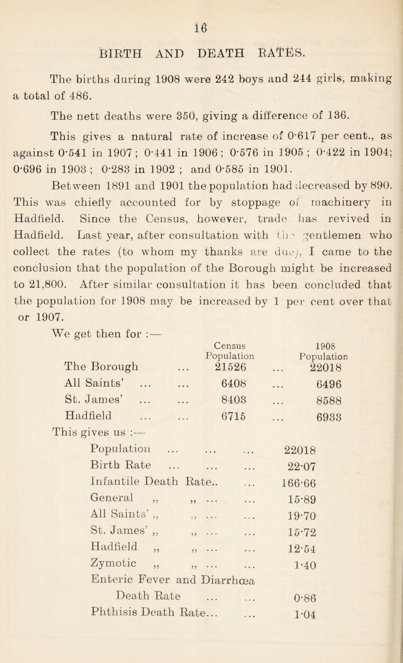 BIRTH AND DEATH RATES. The births daring 1908 were 242 boys and 244 girls, making a total of 486. The nett deaths were 350, giving a difference of 136. This gives a natural rate of increase of 0*617 per cent., as against 0*541 in 1907 ; 0*441 in 1906 ; 0*576 in 1905 ; 0*422 in 1904; 0*696 in 1903 ; 0*283 in 1902 ; and 0*585 in 1901. Between 1891 and 1901 the population had decreased by 890. This was chiefly accounted for by stoppage of machinery in Hadfield. Since the Census, however, trade has revived in Hadfield. Last year, after consultation with the gentlemen who collect the rates (to whom my thanks are due;, I came to the conclusion that the population of the Borough might be increased to 21,800. After similar consultation it has been concluded that the population for 1908 may be increased by 1 per cent over that or 1907. We get then for :— Census 1908 The Borough Population Population 21526 22018 All Saints’ 6408 6496 St. James’ 8403 8588 Hadfield 6715 6933 This gives us :— Population • • • • • • 22018 Birth Rate • • • • • • 22*07 Infantile Death Rate.. 166*66 General ,, ,, ... 15*89 All Saints’ ,, , 5 • • - • ► • 19*70 St. James’ ,, , > • • • • * • 15*72 Hadfield ,, , 5 • • • . * . 12*54 Zymotic ,, , > • • • ... 1-40 Enteric Fever and Diarrhoea Death Rate ... , , , 0*86 Phthisis Death Rate... 1*04