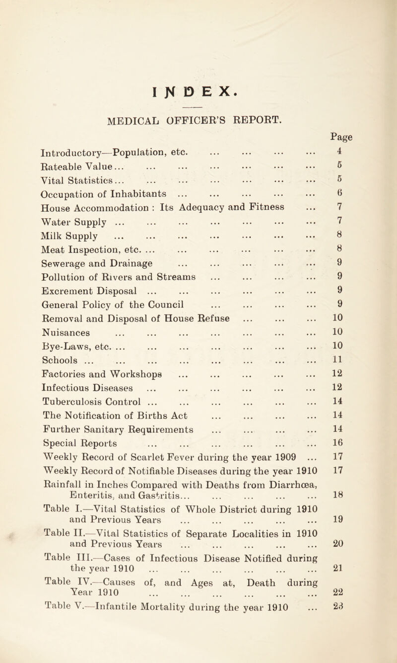 INDEX. MEDICAL OFFICER’S REPORT. Page Introductory—Population, etc. ... ... ... ••• 4 Rateable Value... ... ... ... ••• ••• ••• 5 Vital Statistics... ... ... ... ••• ••• ••• 5 Occupation of Inhabitants ... ... ... ... ... 6 House Accommodation : Its Adequacy and Fitness ... 7 Water Supply ... ... ... ... ••• ••• 7 Milk Supply ... ... ... ... ••• ••• 8 Meat Inspection, etc. ... ... ... ... ••• B Sewerage and Drainage ... ... ... ... ... 9 Pollution of Rivers and Streams ... ... ... ... 9 Excrement Disposal ... ... ... ... ... ... 9 General Policy of the Council ... ... ... ... 9 Removal and Disposal of House Refuse ... ... ... 10 Nuisances ... ... ... ... ... ... ... 10 Bye-Laws, etc. ... ... ... ... ... ... ... 10 Schools ... ... ... ... ... ... ... ... 11 Factories and Workshops ... ... ... ... ... 12 Infectious Diseases ... ... ... ... ... ... 12 Tuberculosis Control ... ... ... ... ... ... 14 The Notification of Births Act ... ... ... ... 14 Further Sanitary Requirements ... ... ... ... 14 Special Repoi ts ... ... ... ... ... ... 1^ Weekly Record of Scarlet Fever during the year 1909 ... 17 Weekly Record of Notifiable Diseases during the year 1910 17 Rainfall in Inches Compared with Deaths from Diarrhoea, Enteritis, and Gastritis... ... ... ... ... IB Table I.—Vital Statistics of Whole District during 1910 and Previous Years ... ... ... ... ... 19 Table II.—Vital Statistics of Separate Localities in 1910 and Previous Years ... ... ... ... ... 20 Table III.-—Cases of Infectious Disease Notified during the year 1910 21 Table IV.—Causes of, and Ages at, Death during Year 1910 22 Table V.—Infantile Mortality during the year 1910 ... 2d