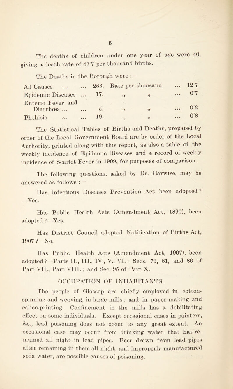 The deaths of children under one year of age were 40, giving a death rate of 87 7 per thousand births. The Deaths in the Borough were:— All Causes 28B. Rate per thousand Epidemic Diseases ... 17. n >> Enteric Fever and Diarrhoea ... 5. 5 * j » Phthisis 19. 127 07 0’2 0’8 The Statistical Tables of Births and Deaths, prepared by order of the Local Government Board are by order of the Local Authority, printed along with this report, as also a table of the weekly incidence of Epidemic Diseases and a record of weekly incidence of Scarlet Fever in 1909, for purposes of comparison. The following questions, asked by Dr. Barwise, may be answered as follows :— Has Infectious Diseases Prevention Act been adopted ? —Yes. Has Public Health Acts (Amendment Act, 1890), been adopted 'Yes. Has District Council adopted Notification of Births Act, 1907 ?—No. Has Public Health Acts (Amendment Act, 1907), been adopted?—Parts II., III., IV., V., VI.; Secs. 79, 81, and 86 of Part VII., Part VIII. ; and Sec. 95 of Part X. OCCUPATION OF INHABITANTS. The people of Glossop are chiefly employed in cotton- spinning and weaving, in large mills ; and in paper-making and calico-printing. Confinement in the mills has a debilitating effect on some individuals. Except occasional cases in painters, &c., lead poisoning does not occur to any great extent. An occasional case may occur from drinking water that has re- mained all night in lead pipes. Beer drawn from lead pipes after remaining in them all night, and improperly manufactured soda water, are possible causes of poisoning.