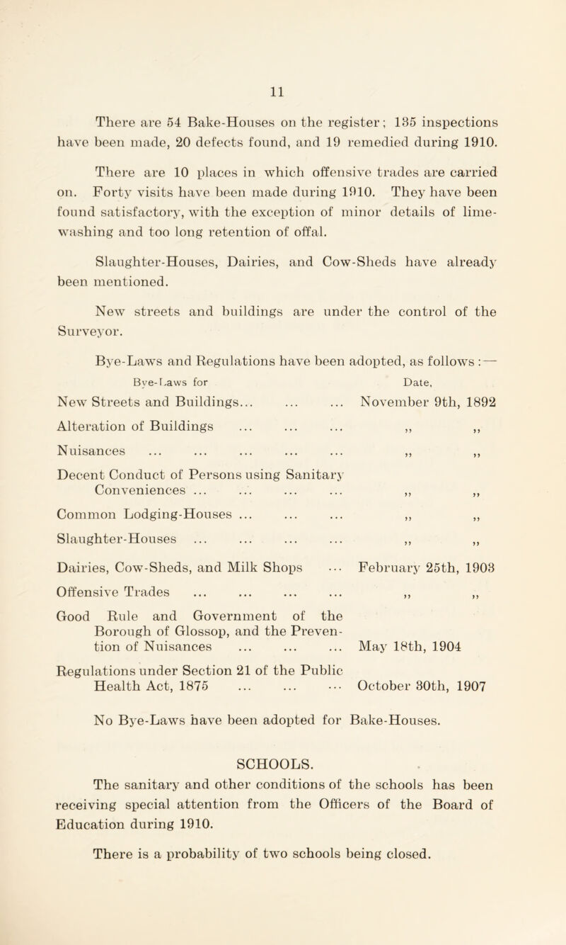 There are 54 Bake-Houses on the register; 185 inspections have been made, 20 detects found, and 19 remedied during 1910. There are 10 places in which offensive trades are carried on. Forty visits have been made during 1910. They have been found satisfactory, with the exception of minor details of lime- washing and too long retention of offal. Slaughter-Houses, Dairies, and Cow-Sheds have already been mentioned. New streets and buildings are under the control of the Surveyor. Bye-Laws and Regulations have been adopted, as follows : — Bye-Laws for Date, New Streets and Buildings... ... ... November 9th, 1892 Alteration of Buildings ... ... ... ,, ,, Nuisances ... ... ... ... ... ,, ,, Decent Conduct of Persons using Sanitary Conveniences ... ... ... ... ,, ,, Common Lodging-Houses ... ... ... ,, ,, Slaughter-Houses ... ... ... ... ,, ,, Dairies, Cow-Sheds, and Milk Shops ••• February 25th, 1908 Offensive Trades ... ... ... ... ,, ,, Good Rule and Government of the Borough of Glossop, and the Preven- tion of Nuisances ... ... ... May 18th, 1904 Regulations under Section 21 of the Public Health Act, 1875 ... ... ••• October 30th, 1907 No Bye-Laws have been adopted for Bake-Houses. SCHOOLS. The sanitary and other conditions of the schools has been receiving special attention from the Officers of the Board of Education during 1910. There is a probability of two schools being closed.