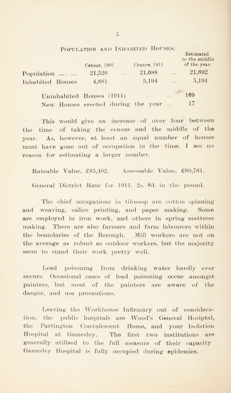 Population and Inhabited Houses. Census, 1901 21,52(5 4,881 Census, 191 Estimated to the middle of the year. Population Inhabited Houses 21,692 5,194 Uninhabited Houses (1911) New Houses erected during the year 169 17 This would give an increase of over four between the time of taking the census and the middle of the year. As, however, at least an equal number of houses must have gone out of occupation in the time, I see no reason for estimating a larger number. Rateable Value, <£85,402. Assessable Value, £80,761. General District Rate for 1911. 2s. 8d. in the pound. The chief occupations in Glossop are cotton spinning and weaving, calico printing, and paper making. Some are employed in iron Avork, and others in spring mattress making. There are also farmers and farm labourers within the boundaries of the Borough. Mill workers are not on the average as robust as outdoor Avorkers, but the majority seem to stand their work pretty well. Lead poisoning from drinking water hardly ever occurs. Occasional cases of lead poisoning occur amongst painters, but most of the painters are aAvare of the danger, and use precautions. Leaving the Workhouse Infirmary out of considera- tion, the public hospitals are Wood’s General Hosiptal, the Partington Convalescent Home, and your Isolation Hospital at Gamesley. The first Iavo institutions are generally utilised to the full measure of their capacity Gamesley Hospital is fully occupied during epidemics.