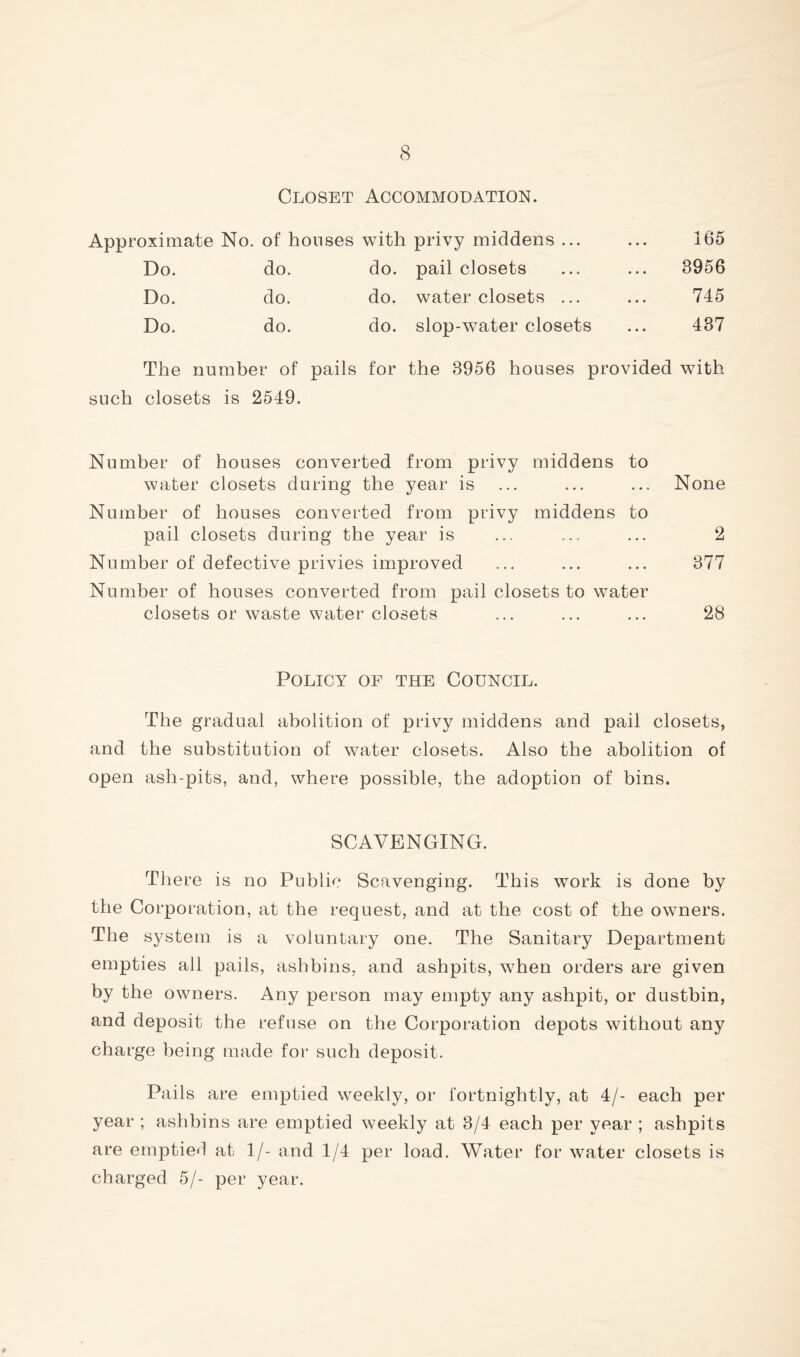 Closet Accommodation. Approximate No. of houses with privy middens ... Do. do. do. pail closets Do. do. do. water closets ... Do. do. do. slop-water closets 165 8956 745 487 The number of pails for the 8956 houses provided with such closets is 2549. Number of houses converted from privy middens to water closets during the year is ... ... ... None Number of houses converted from privy middens to pail closets during the year is ... ... ... 2 Number of defective privies improved ... ... ... 877 Number of houses converted from pail closets to water closets or waste water closets ... ... ... 28 Policy of the Council. The gradual abolition of pi'ivy middens and pail closets, and the substitution of water closets. Also the abolition of open ash-pits, and, where possible, the adoption of bins. SCAVENGING. There is no Public Scavenging. This work is done by the Corporation, at the request, and at the cost of the owners. The system is a voluntary one. The Sanitary Department empties all pails, ashbins, and ashpits, w^hen orders are given by the owners. Any person may empty any ashpit, or dustbin, and deposit the refuse on the Corporation depots without any charge being made for such deposit. Pails are emptied weekly, or fortnightly, at 4/- each per year ; ashbins are emptied weekly at 3/4 each per year ; ashpits are emptied at 1/- and 1/4 per load. Water for water closets is charged 5/- per year.