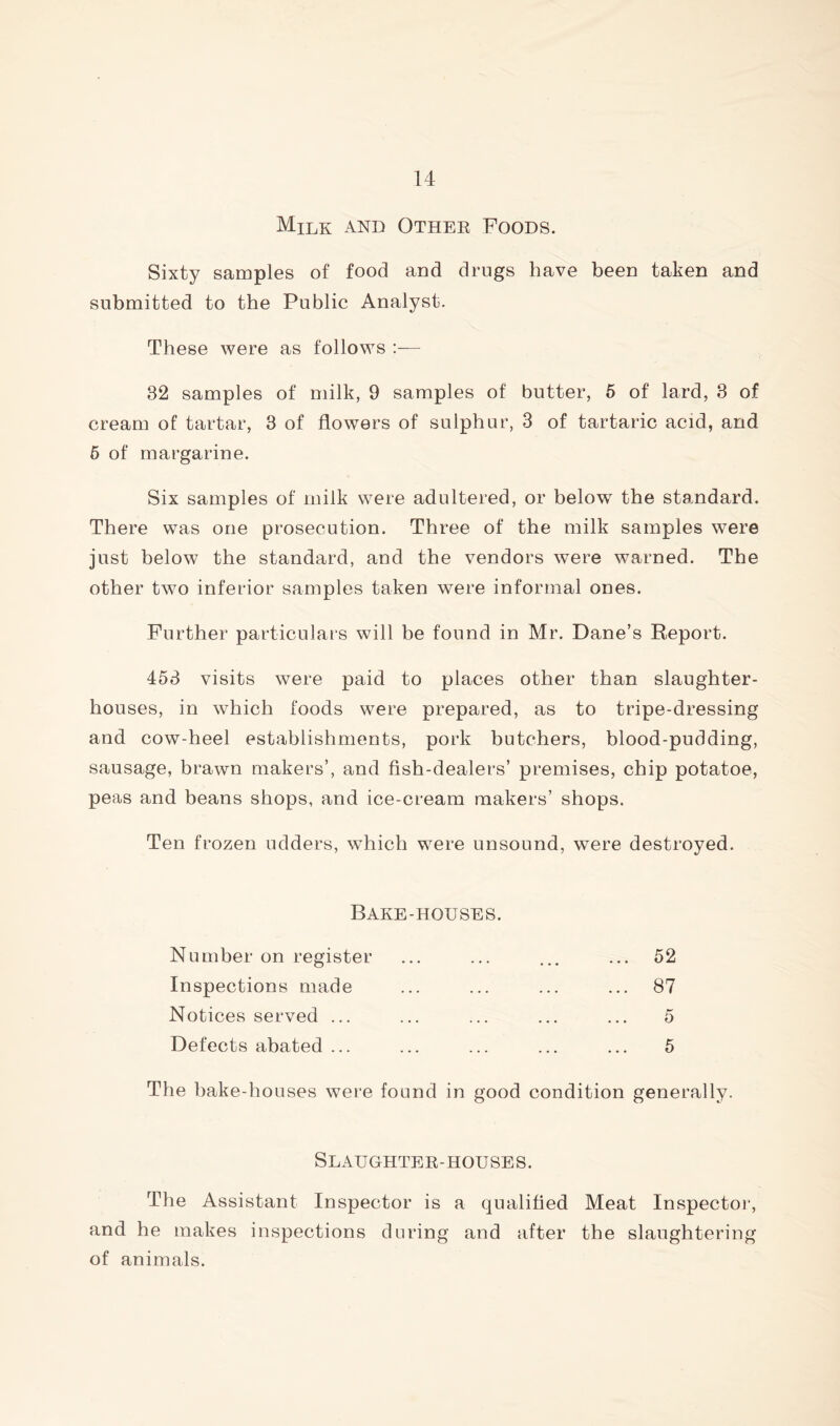 Milk and Othee Foods. Sixty samples of food and drugs have been taken and submitted to the Public Analyst. These were as follows — 32 samples of milk, 9 samples of butter, 6 of lard, 3 of cream of tartar, 3 of flowers of sulphur, 3 of tartaric acid, and 6 of margarine. Six samples of milk were adultered, or below the standard. There was one prosecution. Three of the milk samples were just below the standard, and the vendors were warned. The other two inferior samples taken were informal ones. Further particulars will be found in Mr. Dane’s Report. 453 visits were paid to places other than slaughter- houses, in which foods were prepared, as to tripe-dressing and cow-heel establishments, pork butchers, blood-pudding, sausage, brawn makers’, and fish-dealers’ premises, chip potatoe, peas and beans shops, and ice-cream makers’ shops. Ten frozen udders, which were unsound, were destroyed. Bake-houses. Number on register Inspections made Notices served ... Defects abated ... 52 87 5 5 The bake-houses were found in good condition generally. Slaughter-houses. The Assistant Inspector is a qualified Meat Inspector, and he makes inspections during and after the slaughtering of animals.