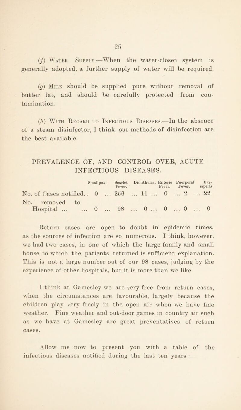 (/) Water Supply.—When the water-closet system is generally adopted, a further supply of water will be required. (g) Milk should be supplied pure without removal of butter fat, and should be carefully protected from con- tamination. (h) With Regard to Infectious Diseases.—In the absence of a steam disinfector, I think our methods of disinfection are the best available. PREVALENCE OP, AND CONTROL OVER, ACUTE INFECTIOUS DISEASES. Smallpox. Scarlet Diphtheria. Enteric Puerperal Ery- Fever. Fever. Fever. sipelas. No. of Cases notified.. 0 ... 256 ... 11 ... 0 ... 2 ... 22 No. removed to Hospital ... ... 0 ... 98 ... 0... 0 ...0 ... 0 Return cases are open to doubt in epidemic times, as the sources of infection are so numerous. I think, however, we had two cases, in one of which the large family and small house to which the patients returned is sufficient explanation. This is not a large number out of our 98 cases, judging by the experience of other hospitals, but it is more than we like. I think at Gamesley we are very free from return cases, when the circumstances are favourable, largely because the children play very freely in the open air when we have fine weather. Fine weather and out-door games in country air such as we have at Gamesley are great preventatives of return cases. Allow me now to present you with a table of the infectious diseases notified during the last ten years ;—