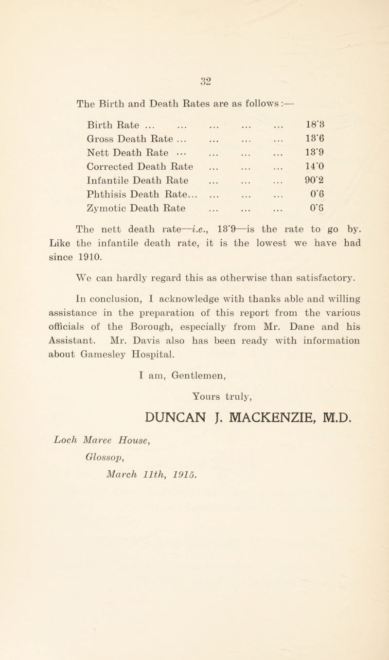 The Birth and Death Rates are as follows;— Birth Rate ... ... ... ... ... 18’8 Gross Death Rate ... ... ... ... 13*6 Nett Death Rate ••• ... ... ... 13‘9 Corrected Death Rate ... ... ... 14‘0 Infantile Death Rate ... ... ... 90*2 Phthisis Death Rate ... ... 0*6 Zymotic Death Rate ... ... ... O’G The nett death rate—i.e., 18*9—is the rate to go by. Like the infantile death rate, it is the lowest we have had since 1910. We can hardly regard this as otherwise than satisfactory. In conclusion, I acknowledge with thanks able and willing assistance in the preparation of this report from the various officials of the Borough, especially from Mr, Dane and his Assistant. Mr. Davis also has been ready with information about Gamesley Hospital. I am. Gentlemen, Yours truly, DUNCAN J. MACKENZIE, M.D. Loch Maree House, Glossop, March 11th, 1915.