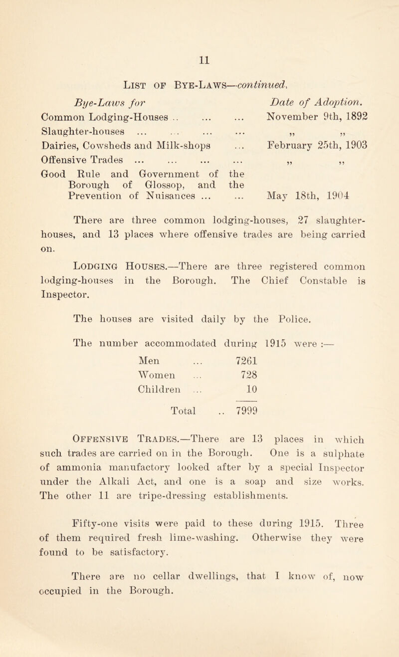 List of Bye-Laws—continued, Bye-Laws for Common Lodging-Houses .. Slaughter-houses Dairies, Cowsheds and Milk-shops Offensive Trades ... Good Rule and Government of the Borough of Glossop, and the Prevention of Nuisances ... Date of Adoption. November 9th, 1892 55 55 February 25th, 1903 55 5 5 May 18th, 1904 There are three common lodging-houses, 27 slaughter- houses, and 13 places where offensive trades are being carried on. LODGING Houses.—There are three registered common lodging-houses in the Borough. The Chief Constable is Inspector. The houses are visited daily by the Police. The number accommodated during 1915 were :— Men 7261 Women 728 Children 10 Total .. 7999 Offensive Trades.—There are 13 places in which such trades are carried on in the Borough. One is a sulphate of ammonia manufactory looked after by a special Inspector under the Alkali Act, and one is a soap and size works. The other 11 are tripe-dressing establishments. Fifty-one visits were paid to these during 1915. Three of them required fresh lime-washing. Otherwise they were found to be satisfactory. There are no cellar dwellings, that I know of, now occupied in the Borough.