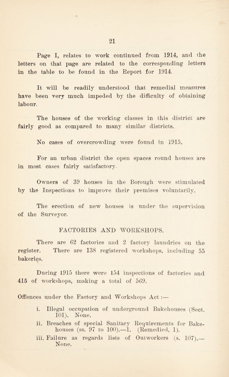 Page I, relates to work continued from 1914, and the letters on that page are related to the corresponding letters in the table to be found in the Report for 1914. It will be readily understood that remedial measures have been very much impeded by the difficulty of obtaining labour. The houses of the working classes in this district are fairly good as compared to many similar districts. No cases of overcrowding were found in 1915. For an urban district the open spaces round houses are in most cases fairly satisfactory. Owners of 39 houses in the Borough were stimulated by the Inspections to improve their premises voluntarily. The erection of new houses is under the supervision of the Surveyor. FACTORIES AND WORKSHOPS. There are 62 factories and 2 factory laundries on the register. There are 138 registered workshops, including 55 bakeries. During 1915 there were 154 inspections of factories and 415 of workshops, making a total of 569. Offences under the Factory and Workshops Act :— i. Illegal occupation of underground Bakehouses (Sect. 101). None. ii. Breaches of special Sanitary Requirements for Bake- houses (ss. 97 to 100).—1. (Remedied, 1). iii. Failure as regards lists of Outworkers (s. 107).— None.