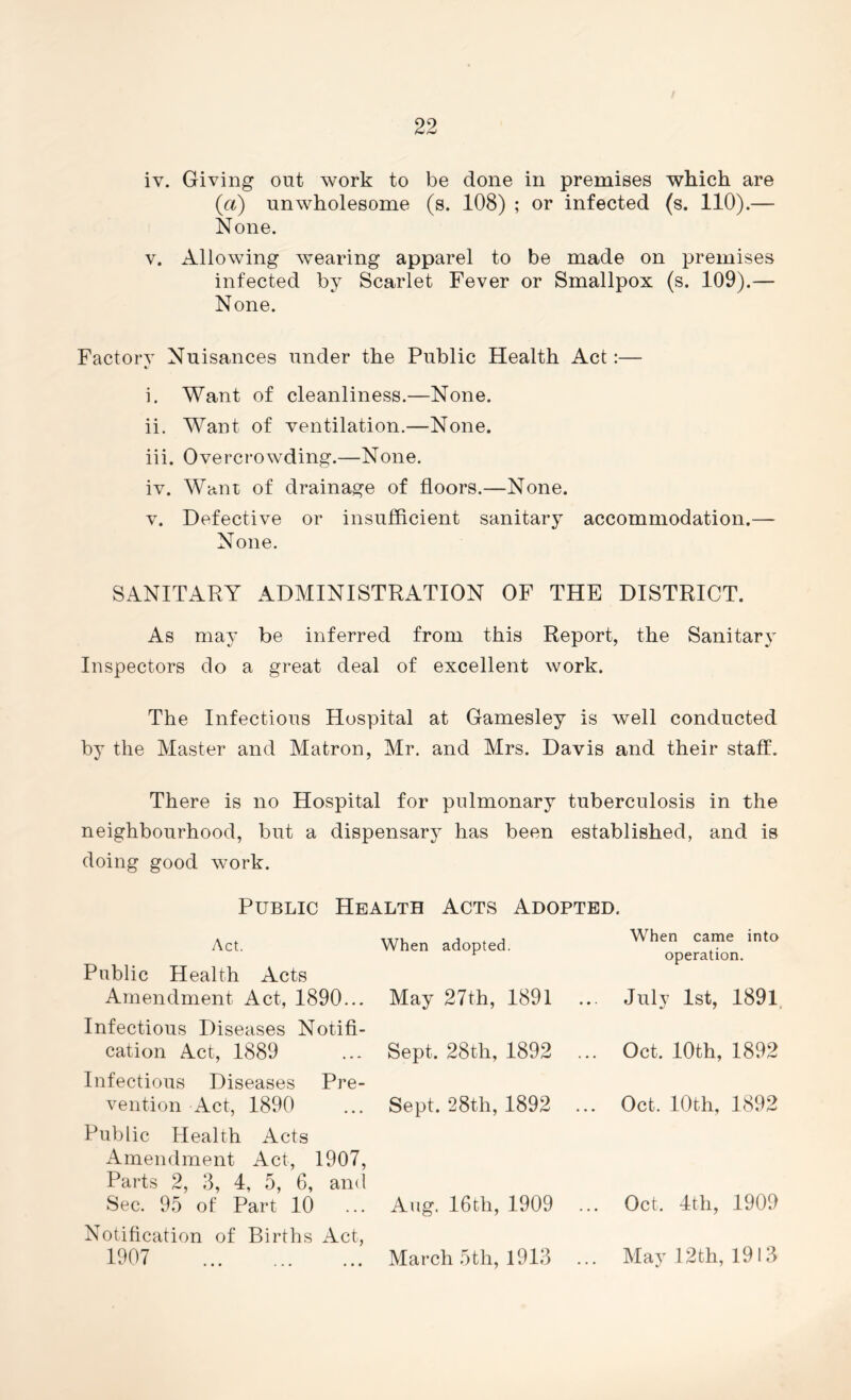 iv. Giving out work to be done in premises which are (a) unwholesome (s. 108) ; or infected (s. 110).— None. v. Allowing wearing apparel to be made on premises infected by Scarlet Fever or Smallpox (s. 109).— None. Factorv Nuisances under the Public Health Act:— «/ i. Want of cleanliness.—None. ii. Want of ventilation.—None. iii. Overcrowding.—None. iv. Want of drainage of floors.—None. v. Defective or insufficient sanitary accommodation.— None. SANITARY ADMINISTRATION OF THE DISTRICT. As may be inferred from this Report, the Sanitary Inspectors do a great deal of excellent work. The Infectious Hospital at Gamesley is well conducted by the Master and Matron, Mr. and Mrs. Davis and their staff. There is no Hospital for pulmonary tuberculosis in the neighbourhood, but a dispensary has been established, and is doing good work. Public Health Acts Adopted. Act. Public Health Acts Amendment Act, 1890... Infectious Diseases Notifi- cation Act, 1889 Infectious Diseases Pre- vention Act, 1890 Public Health Acts Amendment Act, 1907, Parts 2, 3, 4, 5, 6, and Sec. 95 of Part 10 Notification of Births Act, 1907 When adopted. May 27th, 1891 Sept. 28th, 1892 Sept. 28th, 1892 Aug. 16th, 1909 March 5th, 1913 When came into operation. July 1st, 1891 Oct. 10th, 1892 Oct. 10th, 1892 Oct, 4th, 1909 May 12th, 1913