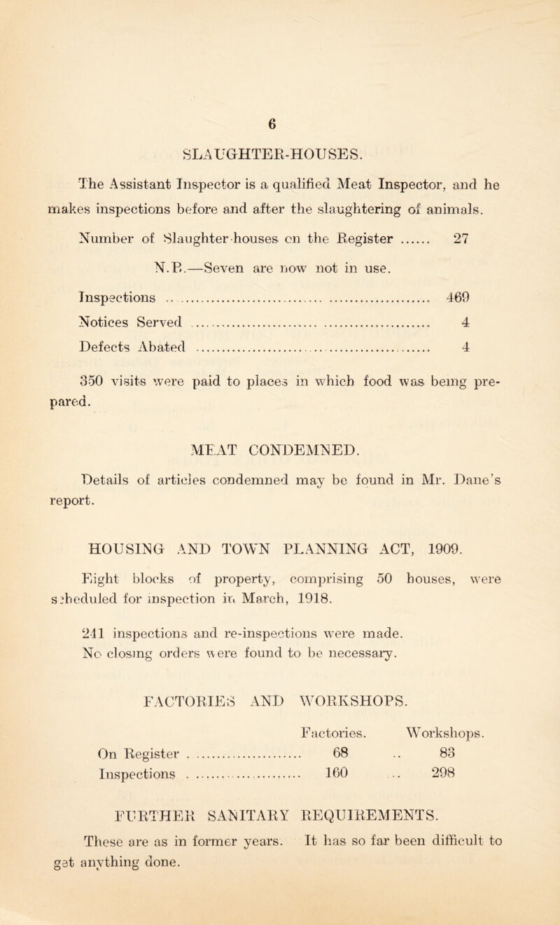 SLAUGHTER-HOUSES. The Assistant Inspector is a qualified Meat Inspector, and he makes inspections before and after the slaughtering of animals. Number of Slaughter houses on the Register 27 N.R.—Seven are now not in use. Inspections 469 Notices Served 4 Defects Abated 4 350 visits were paid to places in which food was being pre- pared. MEAT CONDEMNED. Details of articles condemned may be found in Mr. Dane’s report. HOUSING .AND TOWN PLANNING ACT, 1909. Eight blocks of property, comprising 50 houses, were scheduled for inspection in Alarch, 1918. 2-11 inspections and re-inspections were made. No closing orders vere found to be necessary. FACTORIES AND WORKSHOPS. Factories. W orkshops. On Register 68 .. 83 Inspections — 160 ... 298 FURTHER SANITARY REQUIREMENTS. These are as in former years. It has so far been difficult to get anything done.