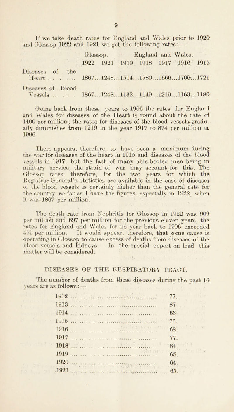 If we take death rates for England and Wales prior to 1920 and (rlossop 1922 and 1921 we get the following rates:— Diseases of Heart ... Glossop. England and Wales. ' 1922 1921 1919 i918 1917 1916 1915 the .... 1867... 1248.. .1514... 1580.. .1666.. .1706'.. .1721 Diseases of Blood Vessels 1867...1248...1132... 1149...1219...1163...1180 Going back from these years to 1906 the rates for England and Wales for diseases of the Heart is round about the rate of 1400 per million; the rates for diseases of the blood vessels- gradu- ally diminishes from 1219 in the year 1917 to 874 per million it 1906 There appears, therefore, to have been a maximum during the war for diseases of the heart' in 1915 and diseases of the blood vessels in 1917, but the fact of many able-bodied men being in military service, the strain of war may account for this. The Glossop rates, therefore, for the two years for which the Ilegistrar General’s statistics are available in the case of diseases of the blood vessels is certainly higher than the general rate for the countr^% so far as I have the figures, especially in 1922, when it was 1867 per million. The death rate from Nephritis for Glossop in 1922 was 909 per million and 697 per million for the previous eleven years, the rates for England and Wales for no year back to 1906 exceeded 455 per million. It would appear, therefore, that some cause is operating in Glossop to cause excess of deaths from diseases of the blood vessels and kidneys. In the special report on lead this matter will be considered. DISEASES OF THE KESPIKATOEY TRACT. The number of deaths from these diseases during the past lO' years are as follows:— 1912 77. 1913 87. 1914 63. 1915... 76. 1916 ... 68. 1917 77. 1918 ...' 84. 1919 65. , 1920 64. 1921 ... 65.