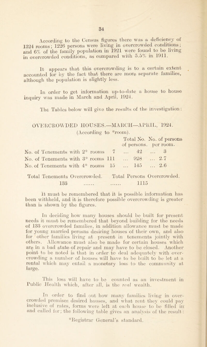 Accordii'ig to the Census figures there was a deficiency of 1324 rooms; 1226 persons were living in overcrowded conditions; and 6% of the family population in 1921 were found to be living; in overcrowded conditions, as compared with 5.5% in 1911. It appears that this overcrowding is to a certain extent accounted for by the fact that there are more separate families,, although the population is slightly less. In order to get information up-to-date a house to house inquiry was made in March and April, 1924. The Tables below will give the results of the investigation: OVEKCliOMDED HOUSES.—AIAKCH—APlilL, 1924. (According to *room). Total No. No. of persons of persons, per room. No. of Tenements with 2* rooms 7 ... 42 ... 3 No. of Tenements with 3* rooms 111 ... 92d ... 2.7 No. of Tenements with 4* rooms 15 ... 145 ... 2.6 Total Tenements Overcrowded. Total Persons Overcrowded. 133 1115 It must be remembered that it is possible information has been withlield, and it is therefore possible overcrowding is greater than is shown by the figures. In deciding how many houses should be built for present needs it must be remembered that beyond building for the needs of 133 overcrowded families, in addition allowance must be made for young married perosns desiring houses of their own, and also for other families living at present in tenements jointly with others. Allowance must also be made for certain houses which are in a bad state of repair and may have to' be closed. Another point to be noted is that in order to deal adequately with over- crowding a number of houses will have to be built to* be let at a rental vTiich ma,y entail a monetary loss to* the community at large. This loss will have to' be counted as an inA*estment in Public Health which, after all, is the real wealth. In order to find out how jnany families living in oA^er- crowded premises desired houses, and what rent they coiild pay inclusiA^e of rates, forms were left at each house to be filled in! and called for; the folloAving table gives an analysis of the result;. *Kegistrar General’s standard.