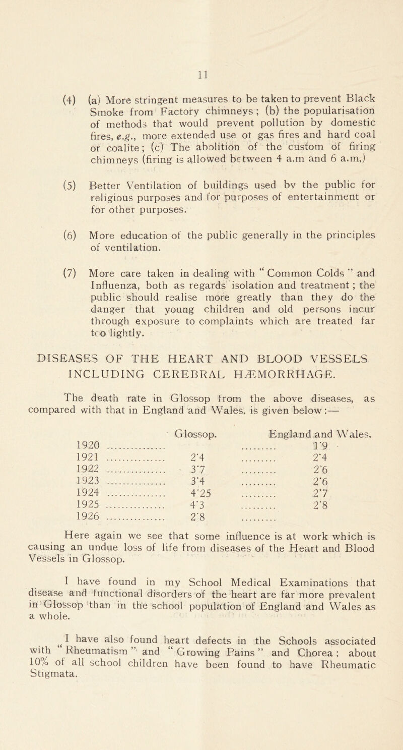 (4) (a) More stringent measures to be taken to prevent Black Smoke from Factory chimneys; (b) the popularisation of methods that would prevent pollution by domestic fires, e.g.j more extended use ot gas fires and hard coal or coalite; (c) The abolition of the custom of firing chimneys (firing is allowed between 4 a.m and 6 a.mj (5) Better Ventilation of buildings used bv the public for religious purposes and for purposes of entertainment or for other purposes. (6) More education of the public generally in the principles of ventilation. (7) More care taken in dealing with “ Common Colds ” and Influenza, both as regards isolation and treatment; the public should realise more greatly than they do the danger that young children and old persons incur through exposure to complaints which are treated far tco lightly. DISEASES OF THE HEART AND BLOOD VESSELS INCLUDING CEREBRAL HAEMORRHAGE. The death rate in Glossop from the above diseases, as compared with that in England and Wales, is given below:— Glossop. England and Wales. 1920 1'9 1921 2*4 2*4 1922 37 2’6 1923 3‘4 2‘6 1924 4“25 27 1925 4*3 2*8 1926 2‘8 Here again we see that some influence is at work which is causing an undue loss of life from diseases of the Heart and Blood Vessels in Glossop. I have found in my School Medical Examinations that disease and functional disorders of the heart are far more prevalent in Glossop than in the school population of England and Wales as a whole. u I have also found heart defects in the Schools associated whh Rheumatism ” and “ Growing Pains ” and Chorea ; about 10/o of Ml school children have been found to have Rheumatic Stigmata.