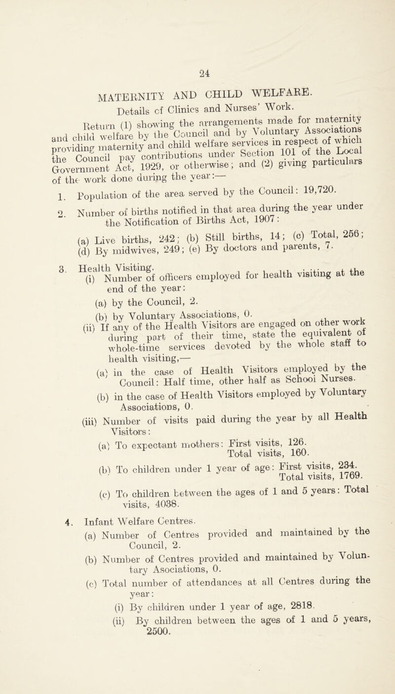 MATERNITT AND CHILD WELFARE. Details cf Clinics and Nurses’ Work. 'Rpfnm (D showing the arrangements made for maternity „1 welfare by the Council and by Voluntary Associations providing maternity and child welfare services in respect, of which thp Council pay contributions under Section 101 o± the Local Government Act! 1929, or otherwise; and (2) giving particulars of the work done during the year: 1 Population of the area served by the Council: 19,720. o Number of births notified in that area during the year under the Notification of Births Act, 1907: (a) Live births, 242; (b) Still births, 14; (c) Total, 256; (d) By midwives, 249; (e) By doctors and parents, 7. 3 ^(i) Number of officers employed for health visiting at the end of the year: (a) by the Council, 2. (Id by Voluntary Associations, 0. , (ii) If anv of the Health Visitors are engaged on other work during part of tlieir time, state the equivalent of whole-time services devoted by tlie whole staff to health visiting,— (d> in the case of Health Visitors employed by the Council: Half time, other half as School Nurses. (b) in the case of Health Visitors employed by Voluntary Associations, 0. (iii) Number of visits paid during the year by all Health Visitors: (a) To expectant mothers: First visits, 126. Total visits, 160. (hi To children under 1 year of age: First visits, 234. v ' Total visits, 1769. (c) To children between the ages of 1 and 5 years: Total visits, 4038. 4. Infant Welfare Centres. (a) Number of Centres provided and maintained by the Council, 2. (b) Number of Centres provided and maintained by Volun- tary Asociations, 0. (c) Total number of attendances at all Centres during the year: (i) By children under 1 year of age, 2818. (ii) By children between the ages of 1 and 5 years, 2500.