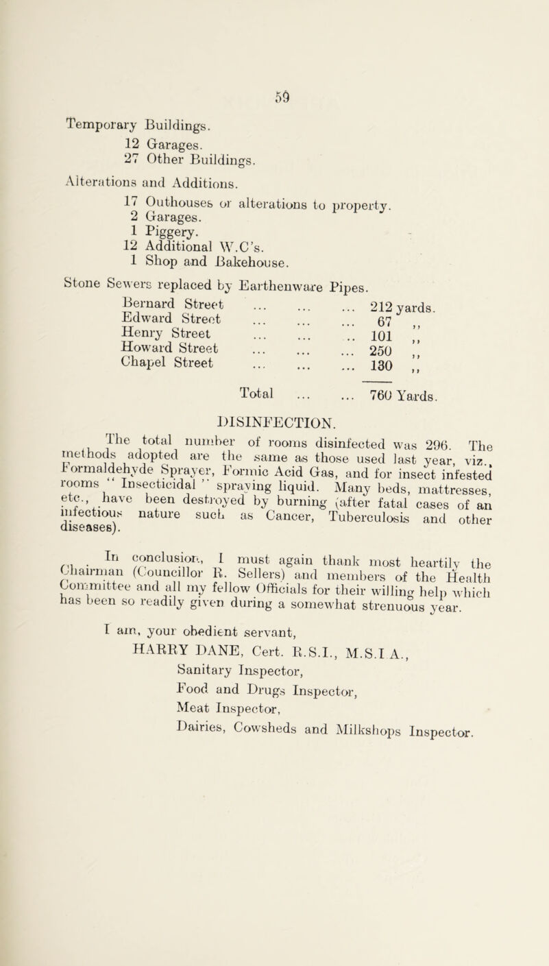 5$ Temporary Buildings. 12 Garages. 27 Other Buildings. Alterations and Additions. 11 Outhouses or alterations to property. 2 Garages. 1 Piggery. 12 Additional W.C’s. 1 Shop and Bakehouse. Stone Sewers replaced by Earthenware Bernard Street ... Edward Street Henry Street Howard Street Chapel Street Pipes. 212 yards. 67 101 250 130 > > >» > i Total 760 Yards. DISINFECTION. I he total number of rooms disinfected was 296 The methods adopted are the same a,s those used last year, viz formaldehyde Sprayer, Formic Acid Gas, and for insect infested rooms Insecticidal’ spraying liquid. Many beds, mattresses, etc., have been destroyed by burning (after fatal cases of an diseases)** na^Uie SUC1 as ^ancer> Tuberculosis and other ,n . Tn conclusion, 1 must again thank most heartily the Chairman (Councillor R. Sellers) and members of the Health Committee and all my fellow Officials for their willing help which has been so readily given during a somewhat strenuous year. I am, your obedient servant, HARPY DANE, Cert. R.S.I., M.S.I A., Sanitary Inspector, hood and Drugs Inspector, Meat Inspector, Dairies, Cowsheds and Alilkshops Inspector.
