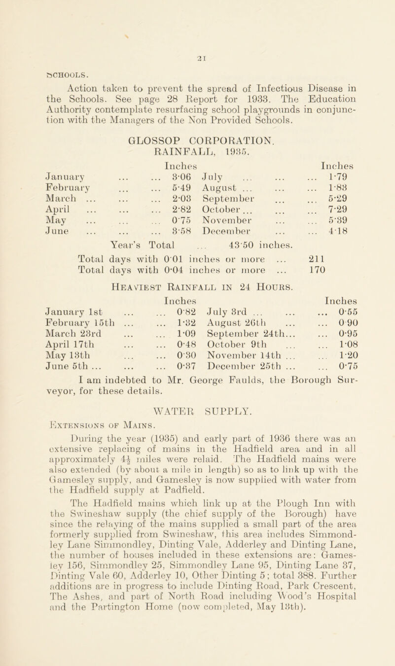 SCHOOLS. Action taken to prevent the spread of Infectious Disease in the Schools. See page 28 Report for 1933. The Education Authority contemplate resurfacing school playgrounds in conjunc- tion with the Managers of the Non Provided Schools. C-* GLOSSOP CORPORATION. RAINFALL, 1935. Inches Inches January 3-06 July ... P79 February ... 5-49 August ... ... 1*83 March ... ... 2*03 September ... 5-29 April ... 2*82 October... ... 7*29 May ... 075 November 5*39 June ... 3-58 December ... 418 Year’s Total 43'50 inches. Total days with 0 01 inches or more 211 Total days with 0*04 in ches or more 170 Heaviest Rainfall in 24 Hours. Inches Inches January 1st ... 0-82 July 3rd ... ... 0-55 February 15th ... ... 1*32 August 26th ... 090 March 23rd ... 1*09 September 24th... ... 0-95 April 17 th ... 0-48 October 9th ... L08 May 13th ... 030 November 14th ... ... 120 June 5th ... ... 0-37 December 25th ... ... 0-75 I am indebted to Mr. George Faulds, the Borough Sur- veyor, for these details. WATER SUPPLY. Extensions of Mains. During the year (1935) and early part of 1936 there was an extensive replacing of mains in the Iladfield area and in all approximately 4^ miles were relaid. The Iladfield mains were also extended (by about a mile in length) so as to link up with the Gamesley supply, and Gamesley is now supplied wdth water from the Hadfield supply at Padfield. The Hadfield mains which link up at the Plough Inn with the Swineshaw supply (the chief supply of the Borough) have since the relaying of the mains supplied a small part of the area formerly supplied from Swineshaw, this area includes Simmond- ley Lane Simmondley, Dinting Yale, Adderley and Dinting Lane, the number of houses included in these extensions are: Games- ley 156, Simmondley 25, Simmondley Lane 95, Dinting Lane 37, Dinting Yale 60, Adderley 10, Other Dinting 5; total 388. Further additions are in progress to include Dinting Road, Park Crescent, The Ashes, and part of North Road including Wood’s Hospital and the Partington Home (now completed, May 13th).