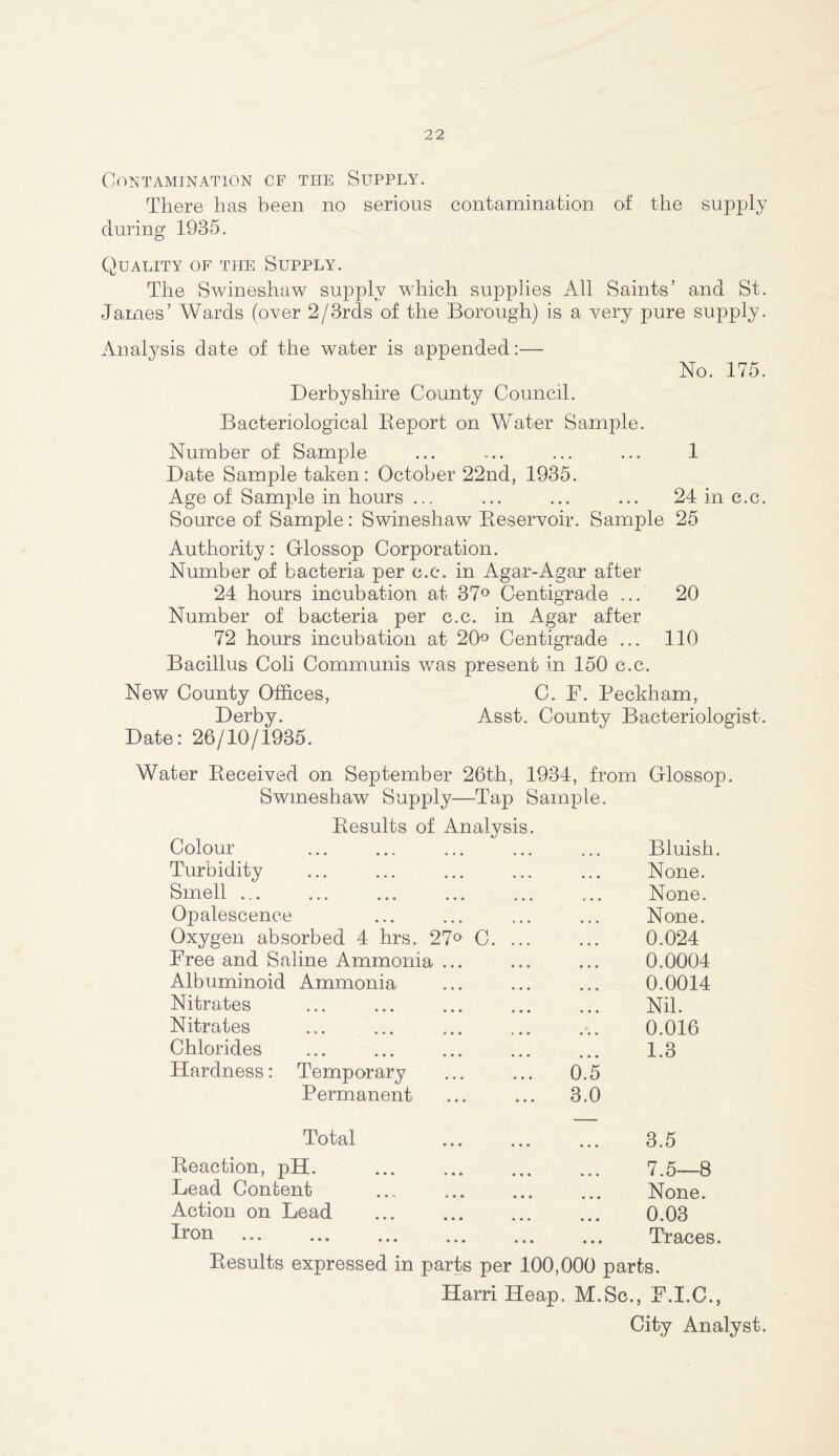 Contamination cf the Supply. There has been no serious contamination of the supply during 1935. Quality of the Supply. The Swineshaw supply which supplies All Saints’ and St. James’ Wards (over 2/3rds of the Borough) is a very pure supply. Analysis date of the water is appended:—• No. 175. Derbyshire County Council. Bacteriological Report on Water Sample. Number of Sample ... ... ... ... 1 Date Sample taken: October 22nd, 1935. Age of Sample in hours ... ... ... ... 24 in c.c. Source of Sample: Swineshaw Reservoir. Sample 25 Authority: Glossop Corporation. Number of bacteria per c.c. in Agar-Agar after 24 hours incubation at 37° Centigrade ... 20 Number of bacteria per c.c. in Agar after 72 hours incubation at 20° Centigrade ... 110 Bacillus Coli Communis was present in 150 c.c. New County Offices, C. F. Beckham, Derby. Asst. County Bacteriologist. Date: 26/10/1935. Water Received on September 26th, 1934, from Clossop. Swineshaw Supply—Tap Sample. Results of Analysis. Colour Bluish. Turbidity « f . None. Smell ... None. Opalescence • . . None. Oxygen absorbed 4 hrs. 27° C. ... ... 0.024 Free and Saline Ammonia ... 0.0004 Albuminoid Ammonia 0.0014 Nitrates Nil. Nitrates 0.016 Chlorides 1.3 Hardness: Temporary 0.5 Permanent 3.0 Total 3.5 Reaction, pH. 7.5—8 Lead Content None. Action on Lead • • • 0.03 Iron • • • ••• ••• ••• ... • • • Traces. Results expressed in parts per 100,000 parts. Harri Heap. M.Sc., F.I.C., City Analyst.