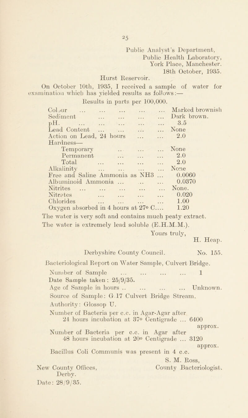 Public Analyst’s Department, Public Health Laboratory, York Place, Manchester. 18th October, 1935. Hurst Reservoir. On October 10th, 1935, I received a sample of water for examination which has yielded results as follows:— Results in parts per 100,000. Coljur Marked brownish Sediment Dark brown. pH. 3.5 Lead Content None Action on Lead, 24 hours 2.0 Hardness— Temporary None Permanent 2.0 1 o t a 1 ... ... ... ... 2.0 Alkalinity None Free and Saline Ammonia as NH3 ... 0.0060 Albuminoid Ammonia ... 0.0370 Nitrites None. Nitrates 0.020 Chlorides 1.00 Oxygen absorbed in 4 hours at 27° C 1.20 The water is very soft and contains much peaty extract. The water is extremely lead soluble (E.H.M.M.). Yours truly, H. Heap. Derbyshire County Council. No. 155. Bacteriological Report on Water Sample, Culvert Bridge. Number of Sample ... ... ... ... 1 Date Sample taken : 25/9/35. Age of Sample in hours .. ... ... ... Unknown. Source of Sample: Gr 17 Culvert Bridge Stream. Authority: Olossop U. Number of Bacteria per c.c. in Agar-Agar after 24 hours incubation at 37° Centigrade ... 6400 approx. Number of Bacteria per c.c. in Agar after 48 hours incubation at 20° Centigrade ... 3120 approx. Bacillus Coli Communis was present in 4 c.c. S. M. Ross, New County Offices, County Bacteriologist. Der'bv. t/