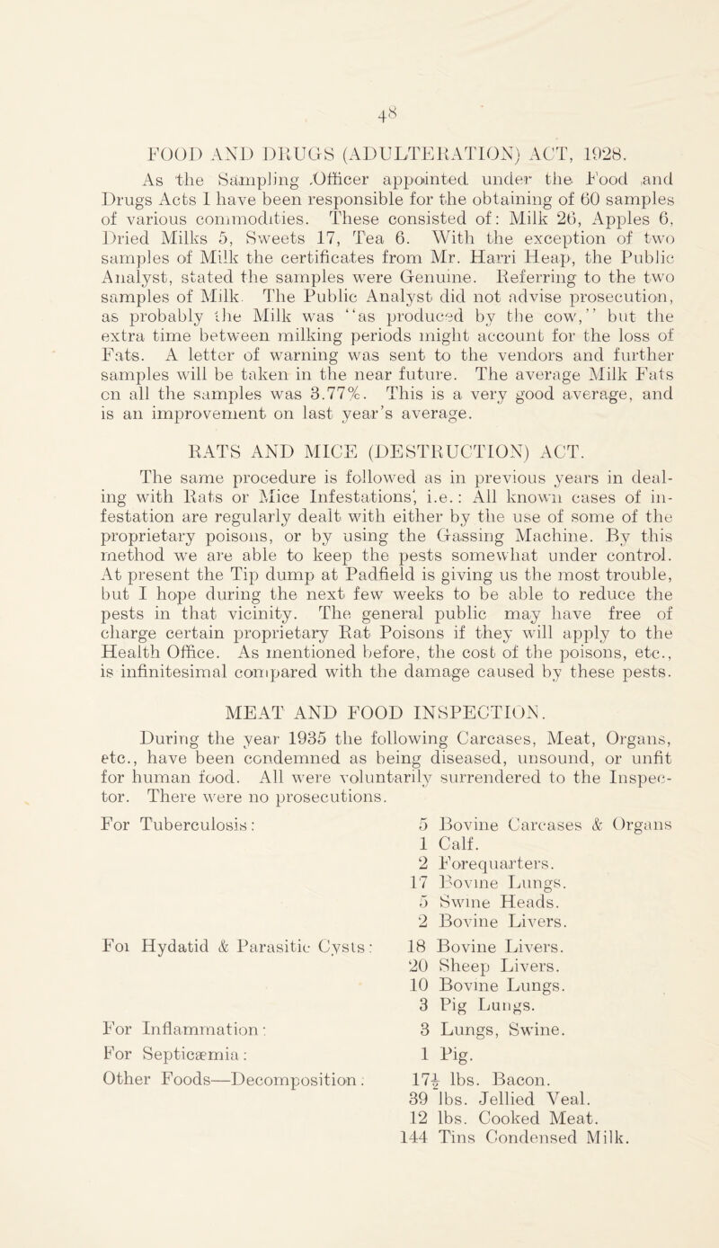FOOD AND DRUGS (ADULTERATION) ACT, 1928. As the Sampling .Officer appointed under the Food and Drugs Acts 1 have been responsible for the obtaining of 60 samples of various commodities. These consisted of: Milk 26, Apples 6, Dried Milks 5, Sweets 17, Tea 6. With the exception of two samples of Milk the certificates from Air. Harri Heap, the Public Analyst, stated the samples were Genuine. Referring to the two samples of Alllk. The Public Analyst did not advise prosecution, as probably the Milk was “as produced by the cow,” but the extra time between milking periods might account for the loss of Fats. A letter of warning was sent to the vendors and further samples will be taken in the near future. The average Milk Fats on all the samples was 3.77%. This is a very good average, and is an improvement on last year’s average. RATS AND MICE (DESTRUCTION) ACT. The same procedure is followed as in previous years in deal- ing with Rats or Mice Infestations', i.e.: All known cases of in- festation are regularly dealt with either by the use of some of the proprietary poisons, or by using the Gassing Machine. By this method we are able to keep the pests somewhat under control. At present the Tip dump at Padfield is giving us the most trouble, but I hope during the next few weeks to be able to reduce the pests in that vicinity. The general public may have free of charge certain proprietary Rat Poisons if they will apply to the Health Office. As mentioned before, the cost of the poisons, etc., is infinitesimal compared with the damage caused by these pests. MEAT AND FOOD INSPECTION. During the year 1935 the following Carcases, Meat, Organs, etc., have been condemned as being diseased, unsound, or unfit for human food. All were voluntarily surrendered to the Inspec- tor. There were no prosecutions. For Tuberculosis: Foi Hydatid & Parasitic Cysts: For Inflammation : E'or Septicaemia: Other Foods—Decomposition. 5 Bovine Carcases & Organs 1 Calf. 2 Forequarters. 17 Bovine Lungs. 5 Swine Heads. 2 Bovine Livers. 18 Bovine Livers. 20 Sheep Livers. 10 Bovine Lungs. 3 Pig Lungs. 3 Lungs, Swine. 1 Pig. 174 lbs. Bacon. 39 “lbs. Jellied Veal. 12 lbs. Cooked Meat. 144 Tins Condensed Milk.